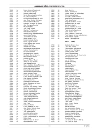 ALMANAQUE PÁRA-QUEDISTA MILITAR
83 Nº10754
10622 Sd Edson Alves do Nascimento
10623 Sd João Francisco Braga
10624 Sd Adilson Soares Silva
10625 Sd Sérgio Boaventura Gonçalves
10626 Sd Paulo Roberto Pereira
10627 Sd Paulo Roberto Monteiro da Silva
10628 Sd José Cesar Damião Rodrigues
10629 Sd Odeir de Oliveira Tavares
10630 Sd Francisco Ivo Alves da Rocha
10631 Sd Alair Rodrigues Gouvêa
10632 Sd Maurilio Padilha
10633 Sd Julio Cesar Ferretti
10634 Sd Mauricio Pinto Autonamo
10635 Sd Helio Santos Medeiros
10636 Sd Antonio Carlos Marques Pimenta
10637 Sd Juber Alves Taveira
10638 Sd Jaber Vitalino da Silva
10639 Sd Airton Siqueira Filho
10640 Sd Emilton Vieira da Rocha
10641 Sd Flavio Augusto Moreira
10642 Sd Carlos Antonio dos Santos
10643 Sd Antonio Machado
10644 Sd Valdir Nunes Duarte
10645 Sd Henrique de Jesus Lameira
10646 Sd Antonio Clarete Valente
10647 Sd Paulo Cesar Gama
10648 Sd Henrique Carlos Baptista
10649 Sd Humberto Soares Carneiro
10650 Sd Manoel Silveira Maciel
10651 Sd Etelvino da Silva
10652 Sd Lupercio Ribeiro Maciel
10653 Sd Alcino da Silva Teixeira
10654 Sd João Batista Pinheiro
10655 Sd Cicero José dos Santos Machado
10656 Sd Vaszilton Oliveira de Souza
10657 Sd Carlos dos Santos Catalão
10658 Sd Reinaldo Cornachi Correa
10659 Sd Ubaldino Brito do Nascimento
10660 Sd Delcio Antunes Pontes
10661 Sd Fernando Martins Gonçalves
10662 Sd Carlos Alberto Rodrigues Lage
10663 Sd Elias Manoel dos Santos
10664 Sd Ismael dos Santos
10665 Sd Natanael Cavalcante Silva
10666 Sd Licinio Gonçalves de Souza
10667 Sd Marcos Vieira
10668 Sd Edmundo José Bacelar Correa
10669 Sd Murilo Gonçalves do Rosário
10670 Sd Rodrigo Barbosa Júnior
10671 Sd Ibernon Jóia de Souza
10672 Sd Dorivan Guimarães Pereira
10673 Sd Otacilio de Souza Filho
10674 Sd Joseni Barros de Araujo
10675 Sd João Batista Nascimento
10676 Sd Roberto Mendes
10677 Sd Vilson Santos do Nascimento
10678 Sd José Paes
10679 Sd Celso dos Santos
10680 Sd Carlos Menezes da Silva
10681 Sd José Oliveira Mota da Silva
10682 Sd Jorge Paulo Sampaio
10683 Sd José Walter Pasch
10684 Sd Ivanir Muniz Gonçalves
10685 Sd Nilson Simões Barbosa
10686 Sd Carlos Eduardo Alves da Silva Brito
10687 Sd Milton Alves
10688 Sd Valter Cardoso de Oliveira
10689 Sd Henrique Bastos Pinto
10690 Sd Jorge Gavinho
10691 Sd Antonio José Lessa
10692 Sd Givaldo Moreira da Anunciação
10693 Sd Elcio Lemos de Souza
10694 Sd Osmar Rui de Oliveira Teles
10695 Sd Sergio Murilo Rodrigues (CPP-1)
10696 Sd Paulo Alves Rocha
10697 Sd Sergio de Medeiros Correa
10698 Sd Sebastião Silva de Assis
10699 Sd José Vieira Martins
10700 Sd Manuel Andrelino de Sousa
10701 Sd Honizauto Alves da Cunha
10702 Sd Paulo Carvalho Nascimento
10703 Sd Clovis Moreira Silva
10704 Sd Pedro Casemiro e Silva Filho
10705 Sd Paulo Rogerio de Area Leão Monteiro
10706 Sd Paulo Roberto Salgado
10707 Sd Antonio Carlos Marques
1963/7 – TIBAet
10708 Sd Elaidio de Oliveira Silva
10709 Sd Laece dos Santos
10710 Sd Carlos Alberto Mercadante
10711 Sd Mario da Cruz Rodrigues
10712 Sd Geraldo Vicente Filho
10713 Sd Edson Ferreira Lopes
10714 Sd Francisco Ubirajara do Nascimento
10715 Sd Januario Garcia Filho
10716 Sd Darci Firmino da Costa
10717 Sd Ivan da Rocha
10718 Sd Haroldo Vanderley
10719 Sd Elio Lessa
10720 Sd Edir Alves Pereira
10721 Sd Sebastião Rosa
10722 Sd William Nadruz
10723 Sd Hugo dos Santos Silva
10724 Sd Mauro Sanches
10725 Sd Francisco Raimundo Júnior
10726 Sd Manoel Silva Teixeira
10727 Sd Jaime Gomes dos Santos
10728 Sd Jorge Vieira de Andrade
10729 Sd José Carlos dos Santos Martins
10730 Sd Joel Rubens dos Santos
10731 Sd José Costa Rodrigues
10732 Sd Agenor Bello Gomes
10733 Sd Luiz Carlos dos Santos
10734 Sd Waldir dos Santos (1ª Cia)
10735 Sd Paulo Roberto Ferreira
10736 Sd Moisés Mena de Oliveira
10737 Sd Wilson Barbosa Teixeira
10738 Sd Luiz Claudio Soares Pacheco
10739 Sd Waldélio de Almeida Barreto
10740 Sd José Rubem Araujo Santos
10741 Sd Ricardo Roberto Rubini
10742 Sd Celso Freire
10743 Sd Nilton Ferreira Bastos
10744 Sd Nilton Ferreira
10745 Sd Marcial Machado
10746 Sd Ney Amancio dos Santos
10747 Sd Antonio Francisco Jóia da Silva
10748 Sd Humberto Barros dos Santos
10749 Sd Rosemiro José da Silva
10750 Sd Heli Rodrigues de Macedo
10751 Sd Natal Baptista dos Santos
10752 Sd Severino da Silva
10753 Sd Luiz Carlos de Oliveira (CC-1)
10754 Sd Luiz Carlos da Silva
 