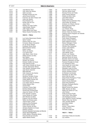 ExércitoBrasileiro
86
Nº11017
11017 Sd José Ribamar Silva
11018 Sd Julio Vieira dos Santos
11019 Sd Valdir de Assis
11020 Sd Ronaldo Ferreira de Lima
11021 Sd Jaime Souza Coimbra
11022 Sd Francisco de Assis Araujo Leal
11023 Sd Celso dos Santos
11024 Sd Paulo Roberto Lira
11025 Sd Ismael José da Cruz
11026 Sd Jorge Alves
11027 Sd Rosalvo da Costa Coelho
11028 Sd Jorge Borges Teixeira
11029 Sd João Fraga da Silva
11030 Sd Carlos Marins dos Anjos
11031 Sd Nelson Duarte Fernandes Filho
1963/10 – TIBAet
11032 Sd Luiz Carlos Maximiniano Rosário
11033 Sd Sylvio Furtado
11034 Sd Antonio Alves de Lima
11035 Sd Fernando Albano Gonçalves
11036 Sd Ivo de Souza Teixeira
11037 Sd Eustáquio Garcia Rosa
11038 Sd Marival Pereira Santos
11039 Sd Edson França
11040 Sd Selmo dos Santos
11041 Sd Luiz Carlos Pinto
11042 Sd João Bosco Vieira Torres
11043 Sd Walter Ferreira da Silva
11044 Sd Ilson Mattos
11045 Sd José Maria da Silva
11046 Sd Haroldo dos Santos
11047 Sd Roberto Castilho de Souza
11048 Sd Hugo Denival Corrêa
11049 Sd José Carlos Cândido de Souza
11050 Sd Jurandir Nascimento Barros
11051 Sd José Roberto Rodrigues Alves
11052 Sd José Rocha Sobrinho
11053 Sd Nilton Marcello
11054 Sd Helio Venancio dos Santos
11055 Sd Ivo Luiz Fadanelli
11056 Sd Sandoval Carvalho Pontes
11057 Sd Adeildo Segundo da Silva
11058 Sd Carlos Alberto Gomes (Inf)
11059 Sd Ivanil Ribeiro Nunes
11060 Sd Luiz Carlos Vieira de Oliveira
11061 Sd Carlos Roberto Reis
11062 Sd Vicente Maia
11063 Sd Francisco Lucena Neto
11064 Sd Edmilson Barbosa Pinto
11065 Sd Gomercindo Pompermayer
11066 Sd Jorge dos Santos (5ª Cia)
11067 Sd Emir Azevedo Coutinho
11068 Sd Leony Dantas de Freitas
11069 Sd Almir Monteiro da Mota
11070 Sd Eugenio Lima dos Santos
11071 Sd Nelson de Oliveira Lopes
11072 Sd Jorge da Silva (CCR)
11073 Sd Jorge da Silva Rodrigues
11074 Sd Cledir Martins Soares
11075 Sd Carlos Evaristo da Silva
11076 Sd Ubirajara Baptista de Araujo
11077 Sd Roberto Coutinho
11078 Sd Eduardo Napoleão Guimarães de Miranda
11079 Sd Sérgio Brasil Magalhães
11080 Sd Carlos Alberto Gonçalves Borba
11081 Sd Paulo Romildo de Carvalho
11082 Sd Agildo Batista Pereira
11083 Sd Evandro Sales de Assis
11084 Sd Cleil dos Santos Alves
11085 Sd Flaviano Firmino de Freitas
11086 Sd Pedro Pereira Barbosa
11087 Sd Roberto da Silva Vieira
11088 Sd José Hilário Bezerra
11089 Sd Elmir Carlos Costa
11090 Sd Ataliba de Souza Monteiro Filho
11091 Sd José Amilton de Oliveira
11092 Sd Anderson de Oliveira Alencar
11093 Sd Raul Eugenio do Prado
11094 Sd Sebastião Molon
11095 Sd Luiz Antonio Alves
11096 Sd Gelson Colossal Ferreira
11097 Sd Antonio Vieira dos Santos Filho
11098 Sd Celemar Antonio Nogueira de Andrade
11099 Sd Paulo Ribeiro
11100 Sd Edson de Souza Rodrigues
11101 Sd Pedro Neres Rodrigues
11102 Sd Amauri Cardoso Parreira
11103 Sd Denis Gabriel de Souza
11104 Sd Nelson Wellington Freitas
11105 Sd Luiz Carlos Rodrigues
11106 Sd Cândido Dias Gonçalves
11107 Sd Cauby Lopes Martins
11108 Sd André Viana Lôbo
11109 Sd Valter Cordeiro Alves
11110 Sd João Bertalo Alves
11111 Sd Antonio Luiz Teixeira
11112 Sd Mario Francisco de Paula
11113 Sd Neemias Rocha de Souza
11114 Sd Benedito Vitorino de Farias
11115 Sd Valdemiro Alexandre da Silva
11116 Sd Paschoal Ravaglia da Costa
11117 Sd Luiz Rodrigues Alves
11118 Sd José Soares da Cunha Neto
11119 Sd Laercio Botelho Justino
11120 Sd Sebastião Lopes da Silva
11121 Sd Antonio Vaneir Pinheiro Lima
11122 Sd Antonio Almeida Ferreira
11123 Sd Ari Monteiro de Almeida
11124 Sd Wanderley da Silva Xisto
11125 Sd Alvino Dias da Costa
11126 Sd Sérgio Murilo Rodrigues (1ª Cia)
11127 Sd Mauro da Conceição
11128 Sd Ademir Pereira Machado
11129 Sd Saulo Pinto Gambarra
11130 Sd Nidivaldo Rodrigues Martins
11131 Sd Osvaldo da Silva
11132 Sd Miguel Ferreira dos Santos
11133 Sd Valter Bezerra da Silva
11134 Sd Waldir dos Santos (5ª Cia)
11135 Sd João Pereira
11136 Sd Ocelio de Souza Pavão
11137 Sd José Carlos Vieira Bessa
11138 Sd Julio Rodrigues da Silva
11139 Sd José Valdecirio Ferreira Santiago
11140 Sd Adauto Rosa dos Santos
11141 Sd João Carvalho Bastos
11142 Sd José Maria Ubaldo
11143 Sd Elias Costa
11144 Sd Antonio Carlos Mario
11145 Sd Jorge Patrocinio
11146 Sd Fernando Jorge Dias
1963/11 – TIBAet
11147 Sd José Paulo Freitas de Carvalho
11148 Sd Luiz Antônio
 