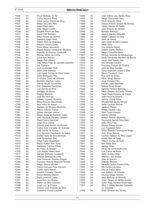 ExércitoBrasileiro
90
Nº11524
11524 Sd Oscar Barbosa de Sá
11525 Sd Carlos Mauricio Rosa
11526 Sd Jesse James Gomes da Silva
11527 Sd Wilson da Costa Ritto
11528 Sd Edson Pietro-Bom
11529 Sd José Olimpio Coelho
11530 Sd Edvaldo Sotero da Silva
11531 Sd Edson Edir Barcelos
11532 Sd Ailton Pereira de Oliveira
11533 Sd Demetrio Gagiu Perez
11534 Sd Edison Silva de Alcântara
11535 Sd Fabiano Urbano Costa
11536 Sd Paulo Matos Gonçalves
11537 Sd Miguel Arcanjo Cavalcante Medeiros
11538 Sd Eduardo de Siqueira Cavalcanti
11539 Sd Manoel Veloso da Cunha
11540 Sd Edner Italo Biscaro
11541 Sd Sergio Sian Silveira
11542 Sd João Felipe Pires de Carvalho Sobrinho
11543 Sd Jair Pacheco
11544 Sd Jonir Guimarães Peral
11545 Sd Milton José Santana
11546 Sd Luiz Carlos Gomes da Silva Castro
11547 Sd Valdir Rodrigues Filho
11548 Sd Lindinalvo Costa de Andrade
11549 Sd Benilson Sanches Lopes
11550 Sd Ademir Álvaro Fernandes
11551 Sd Gari Delacoste Fernandes
11552 Sd Luiz Gomes da Silva
11553 Sd Ubirajara de Moura
11554 Sd Wagner Maltaroli
11555 Sd José Ely Kennupp
11556 Sd Gilberto Loureiro Quadros
11557 Sd Mario Rony do Nascimento
11558 Sd Miro Vieira de Araujo
11559 Sd Gustavo de Oliveira Oberhofer
11560 Sd Marcio Antonio França
11561 Sd Apeles Heringer Lisboa
11562 Sd Sergio Jorge de Azevedo Costa
11563 Sd João Henrique Campos Cardoso
11564 Sd Paulo Pereira Carminati
11565 Sd Jorge Diniz Garcia
11566 Sd Antonio José Martins de Oliveira
11567 Sd Carlos Artur Carvalho de Azevedo
11568 Sd José Juarez de Souza
11569 Sd Luiz Henrique Cavalcante de Salles
11570 Sd Carlos Cesar da Silva Monteiro
11571 Sd José Gonçalves Dias
11572 Sd Jorge Fredin Magalhães
11573 Sd Marco Aurélio Dias Ayres
11574 Sd Walterson Carreira Prado
11575 Sd Ivo Praun de Moraes
11576 Sd Luiz Antonio Maia Lessa
11577 Sd Marcelo Barbosa Cavalcanti
11578 Sd Orlando Barbosa de Lima
11579 Sd José Fernando Teixeira Chagas
11580 Sd Fernando Antonio Machado Gomes
11581 Sd Sergio Alberto Montes
11582 Sd Carlos Henrique Pires Carneiro
11583 Sd Cliuton Alves Maciel
11584 Sd Arivaldo Carvalho Oliveira
11585 Sd Eluizio Martinez Maduro
11586 Sd Paulo Jovêncio Lessa
11587 Sd Ascendino de Oliveira
11588 Sd Weber da Silva Azevedo
11589 Sd Jorge Luiz de França
11590 Sd Antonio José Andrade da Silva
11591 Sd Guilherme Soares Lambert
11592 Sd José Antônio dos Santos Rosa
11593 Sd Sérgio Marcondes Nery
11594 Sd Paulo Augusto Vieira
11595 Sd Cássio Roberto Soares de Oliveira
11596 Sd Carlos Alberto de Castro
11597 Sd José Roberto de Oliveira
11598 Sd Ronaldo Barbosa
11599 Sd Silverio Narciso Gesualdi
11600 Sd Rafael Caetano da Silva
11601 Sd Silvio de Souza
11602 Sd Júlio Cesar da Silva Campos
11603 Sd Valdir Silva
11604 Sd Luiz Antônio Tomaz
11605 Sd Ademir Osório Teixeira
11606 Sd Magno Cantarino Motta
11607 Sd Romulo Noronha de Albuquerque
11608 Sd Paulo Fernandes Monteiro de Barros
11609 Sd Jorge José Soares Dias
11610 Sd Ivan Almeida Canano
11611 Sd Francisco Feitosa de Oliveira
11612 Sd José da Silva Guedes
11613 Sd Celso Reginaldo Souza e Silva
11614 Sd Mauro Figueiredo Lima
11615 Sd Ruy José de Simas
11616 Sd Paulo Sérgio Batista
11617 Sd Jorge Ferreira Filho
11618 Sd Leonel Lopes Machado
11619 Sd Getúlio Torres Brasil
11620 Sd Haroldo Ferreira Barbosa
11621 Sd Paulo Roberto da Cunha Ferreira
11622 Sd Paulo Regis Fonseca de Araujo
11623 Sd João Paiva de Oliveira
11624 Sd Antonio Carlos Rossi
11625 Sd Ronaldo Nilo Jardim Oliveira
11626 Sd Nelito Cardoso Santos
11627 Sd Valdemir Ribeiro
11628 Sd Scillas Cândido Lara
11629 Sd Silvio Toval Conrado
11630 Sd Valmiro Oliveira
11631 Sd Rubem Peixoto Alexandre
11632 Sd Raymundo Nonato Silva Neto
11633 Sd Adão Pinto Felix
11634 Sd Manoel Pereira Gomes
11635 Sd Luiz Figueiredo Neto
11636 Sd Vilson Rosalino Domingues Braga
11637 Sd João Alves Barros
11638 Sd Leoncio Valença da Silva Lopes
11639 Sd Eraldo Melo de Góes
11640 Sd Adilson Correa de Ávila
11641 Sd Ilton Sales Silva
11642 Sd George Baier
11643 Sd Dirceu da Consolação Dias
11644 Sd Luiz Carlos de Assis
11645 Sd Nilton da Silva Rego
11646 Sd Valdivino dos Santos
11647 Sd João de Amorim
11648 Sd Orlando Teixeira
11649 Sd Benedito Jarbas Pereira Pinto
11650 Sd Elio Ferreira da Silva
11651 Sd Odir de Freitas Maia
11652 Sd Luiz Roberto de Almeida
11653 Sd Lourival Sérgio Almeida
11654 Sd Almir Barbosa de Miranda
11655 Sd Victor Pereira de Mattos Duarte
11656 Sd Victor Hugo Ferreira Greenhalgh
11657 Sd Silvio Custódio Mendes Calandrini
de Azevedo
11658 Sd Elsen Almeida dos Santos
 