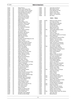 ExércitoBrasileiro
96
Nº12324
12324 Sd Sérgio Ramos
12325 Sd Antonio José Teixeira Filho
12326 Sd Carlos Alberto da Silva Santos
12327 Sd Paulo Roberto Viana da Silva
12328 Sd Sebastião Batista da Silva
12329 Sd José Moreira de Brito
12330 Sd José Pereira de Souza
12331 Sd Solomar da Silva Kruger
12332 Sd Carlos Roberto Gomes
12333 Sd Walter Soares
12334 Sd Milton Costa
12335 Sd Oldemar Ribeiro Pinto
12336 Sd Clementino Afonso Alves
12337 Sd Delamares de Anchieta
12338 Sd Elio Pereira Dias
12339 Sd Jair Carvalho de Almeida
12340 Sd José Orlando
12341 Sd Anael Caetano Pacheco
12342 Sd Joe Santos Shleir
12343 Sd Nicodemos João Ramos
12344 Sd Daniel Dinart Martins
12345 Sd Agostinho Mendes
12346 Sd Nilton Ricardo Coelho
12347 Sd Paulo Galdino
12348 Sd Everaldo Carnaúba Braga de Lima
12349 Sd Gilson Pacheco
12350 Sd Aldamyr Pereira da Cruz
12351 Sd Waldir Hilario Messa Campos
12352 Sd Dixon de Nazareth Coimbra
12353 Sd Guilherme Pinto dos Santos
12354 Sd Wilson Silva Motta
12355 Sd Edson Leal Miranda
12356 Sd João Gerônimo da Silva
12357 Sd Carlos Augusto Rieger
12358 Sd Neitamar Venancio dos Reis
12359 Sd Izaias Pereira de Souza
12360 Sd Adelino Meireles da Silva
12361 Sd José Carlos Doria
12362 Sd Marcelo de Paula Ramos
12363 Sd Nelson de Souza
12364 Sd João Ailson Ventura
12365 Sd Wagner Neves Lisbôa
12366 Sd Hildeu da Anunciação de Freitas
12367 Sd Augusto Rodrigues
12368 Sd José Augusto Monteiro da Silva
12369 Sd Alcenir Alvares Pereira
12370 Sd Ivo Gomes dos Santos
12371 Sd Guilherme Fausto
12372 Sd Gilson Cândido Ferreira
12373 Sd José Alves Neto
12374 Sd Antonio Ferreira de Souza Filho
12375 Sd Gilberto Oliveira da Silva
12376 Sd Antenor Barreto Saldanha Neto
12377 Sd Sebastião Meireles
12378 Sd Aderaldo Meira Cavalcante
12379 Sd Luiz Araujo Malheiros Filho
12380 Sd Cesar dos Santos
12381 Sd José Ronaldo de Assis
12382 Sd Antenor Batista Alves
12383 Sd Pedro Paulo da Silva (5ª Cia)
12384 Sd Altair Alves da Silva
12385 Sd Luiz Carlos Duarte
12386 Sd Nelino da Silva
12387 Sd Catarino de Oliveira Filho
12388 Sd Aides Danieleto Santos
12389 Sd Jonair Gomes Dias
12390 Sd Sebastião Farias Salgado
12391 Sd Ronaldo da Silva Rangel
12392 Sd José Inácio de Souza
12393 Sd Altair Morais Nunes
12394 Sd Pedro Mendes de Faria
12395 Sd Antonio Tome Filho
12396 Sd Adilson Costa Colbert
12397 Sd Wilson Luiz Gonçalves
12398 Sd Elis Alves
1964/9 – TIBAet
12399 SDFN Djalma de Castro Oliveira
12400 Sd Luiz Carlos da Silva
12401 Sd Sérgio Barcelos Serapião
12402 Sd Israel Eugênio da Silva
12403 Sd Ari Felix de Paiva
12404 Sd Djalma de Sant’Ana
12405 Sd Walace Pinto Lopes
12406 SDFN João Gualber Moreira Coelho
12407 Sd Ary Felipe Nery
12408 Sd Carlos Corrêia
12409 Sd Jaime de Castro Luz
12410 Sd José Augusto Teixeira da Fonseca
12411 SDFN Paulo de Almeida
12412 Sd José Raymundo Alves da Silva
12413 Sd Roberto Firmino de Farias
12414 Sd Valdomiro José dos Santos
12415 Sd Floriano dos Santos
12416 Sd Valter Fernando do Patrocinio
12417 Sd João Eduardo Gomes da Silva
12418 Sd Luiz Antonio Gonzaga
12419 SDFN Joel Pereira dos Santos
12420 Sd Adalberto Martins Ferreira
12421 Sd Paulo Roberto Pavão de Oliveira
12422 Sd Edson Cordeiro da Silva
12423 Sd Pedro Soares Martins
12424 Sd Valcyr Veloso
12425 Sd Mateus Corrêa dos Santos
12426 Sd José Cruz do Nascimento
12427 Sd Iran Alves Rodrigues
12428 Sd Manoel Andrade Almeida
12429 Sd Paulo Roberto Hipólito
12430 Sd Leonel Ribeiro Macieira
12431 Sd Jersino Luiz Ribeiro
12432 Sd Aldacir Antonio da Conceição
12433 Sd Edilson de Andrade Costa
12434 Sd Waldemiro Peres da Silva Filho
12435 Sd Roberto Leal e Silva
12436 Sd Jacques Hazan Filho
12437 SDFN Francisco Erasmo de Sousa
12438 Sd João Freire da Silva
12439 Sd Ademir Oliveira
12440 Sd Laerte da Silva
12441 Sd Evani Pereira da Silva
12442 SDFN Jocemar Barreto Reneponte
12443 SDFN Antonio da Silva Rocha
12444 Sd Flavio Motta Faleiro
12445 SDFN Alfredo José de Oliveira Coelho
12446 Sd Paulo Felix de Oliveira
12447 Sd Arivaldo Marinho de Almeida
12448 SDFN Leonardo Martins Vanzerley
12449 SDFN Pedro Paulo Bento
12450 Sd Antônio Carlos dos Santos
12451 Sd Espedito Custodio de Aguiar
12452 Sd Amilton Vieira da Rosa
12453 Sd Roberto Souza da Costa
12454 SDFN Osvaldo Antonio Alves dos Santos
12455 Sd João Vitor Pires
12456 Sd Manoel Moreira
 