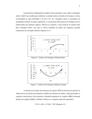 8
Características independentes também foram analisadas, como o pH e o nitrogênio
nitrito. O pH é uma medida que estabelece a condição ácida ou alcalina de uma água e a faixa
recomendada na água distribuída é de 6,0 a 9,5. Já o nitrogênio nitrito é encontrado em
quantidades mínimas em águas superficiais, e esta presença indica processos biológicos ativos
influenciados por poluição orgânica. Observa-se, portanto, a total ausência de relação entre
pH e nitrogênio nitrito, visto que os valores estudados de ambos são singulares, gerando
coeficientes de correlação mínimos (Figuras 6 e 7).
y = -0,0134x
2
+ 0,2185x- 0,7135
R
2
= 0,2285
0
0,1
0,2
0,3
0,4
0 2 4 6 8 10
pH
NitrogênioNitrito(NO
-2
N)
Figura 6 – Gráfico de Correlação: Efluente Bruto
y = 4,0487x
2
- 59,97x+ 221,49
R
2
= 0,158
-0,8
-0,6
-0,4
-0,2
0
0,2
0,4
0,6
6,8 7 7,2 7,4 7,6 7,8 8
pH
NitrogênioNitrito(NO
-2
N)
Figura 7 – Gráfico de Correlação: Efluente Tratado
A eficiência da estação de tratamento de esgotos (ETE) do laticínio em questão foi
obtida através da seleção de parâmetros contidos nos boletins de análise, sendo priorizadas as
seguintes características físico-químicas: demanda bioquímica de oxigênio (DBO), demanda
química de oxigênio (DQO) e turbidez. Utilizou-se a seguinte expressão matemática:
E (%) = [(So – S / So)] * 100 (Equação 4.1)
 