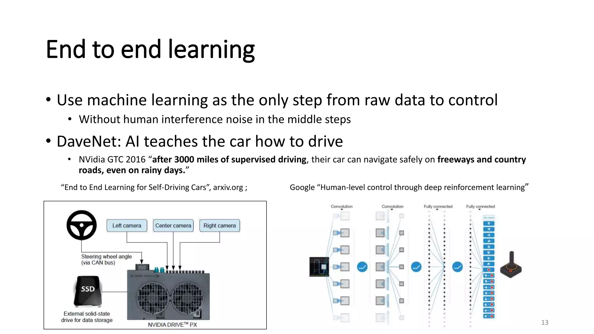 End to end learning
• Use machine learning as the only step from raw data to control
• Without human interference noise in the middle steps
• DaveNet: AI teaches the car how to drive
• NVidia GTC 2016 “after 3000 miles of supervised driving, their car can navigate safely on freeways and country
roads, even on rainy days.”
“End to End Learning for Self-Driving Cars”, arxiv.org ; Google “Human-level control through deep reinforcement learning”
13
 
