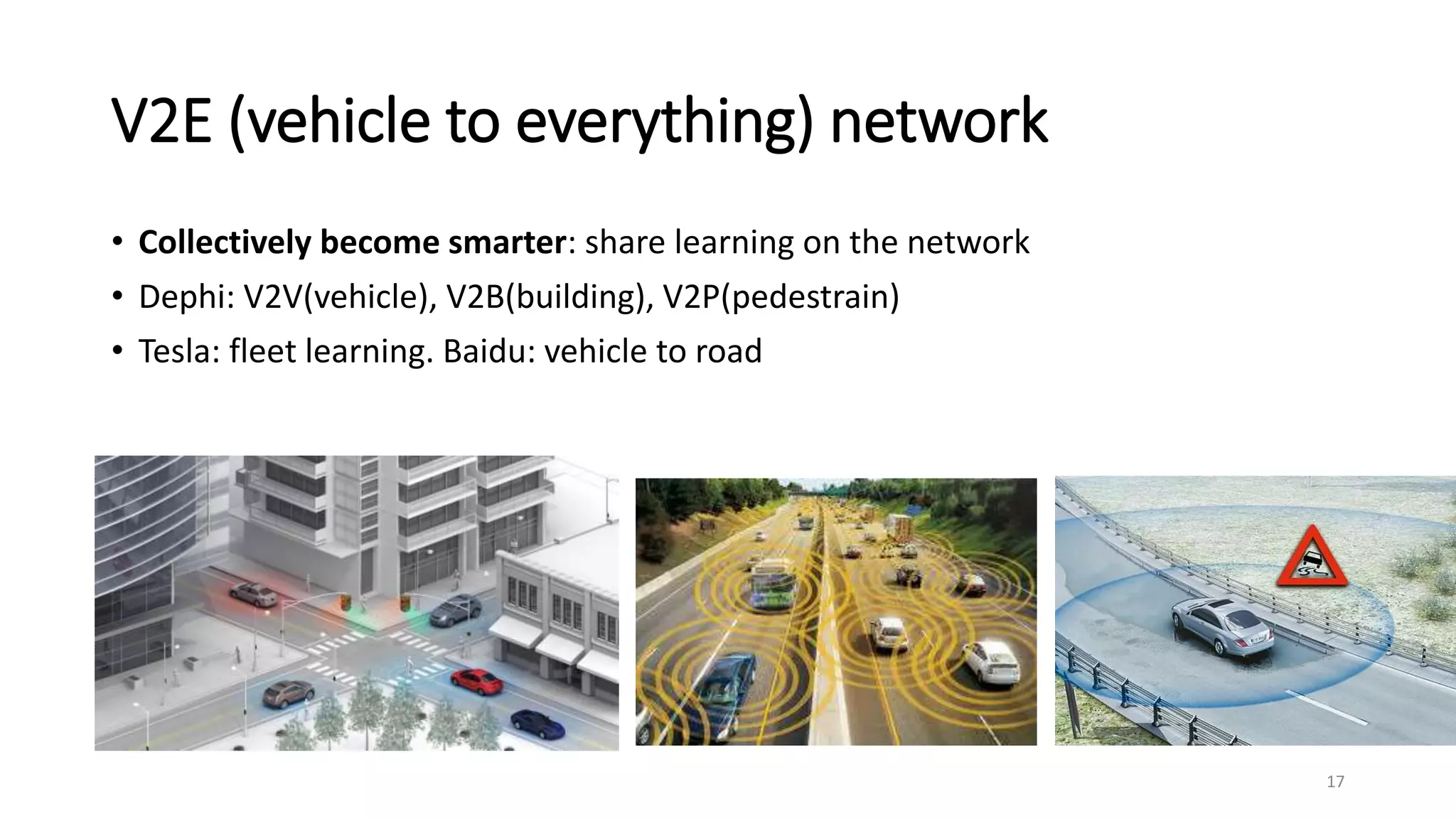V2E (vehicle to everything) network
• Collectively become smarter: share learning on the network
• Dephi: V2V(vehicle), V2B(building), V2P(pedestrain)
• Tesla: fleet learning. Baidu: vehicle to road
17
 