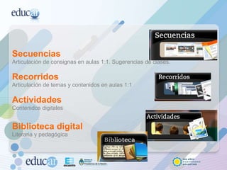 Secuencias Articulación de consignas en aulas 1:1. Sugerencias de clases.  Recorridos Articulación de temas y contenidos en aulas 1:1 Actividades Contenidos digitales Biblioteca digital Literaria y pedagógica 
