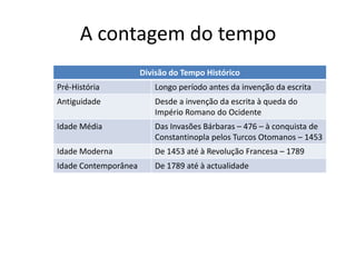 A contagem do tempo
                      Divisão do Tempo Histórico
Pré-História             Longo período antes da invenção da escrita
Antiguidade              Desde a invenção da escrita à queda do
                         Império Romano do Ocidente
Idade Média              Das Invasões Bárbaras – 476 – à conquista de
                         Constantinopla pelos Turcos Otomanos – 1453
Idade Moderna            De 1453 até à Revolução Francesa – 1789
Idade Contemporânea      De 1789 até à actualidade
 