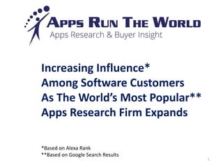 1
Increasing Influence*
Among Software Customers
As The World’s Most Popular**
Apps Research Firm Expands
*Based on Alexa Rank
**Based on Google Search Results
 