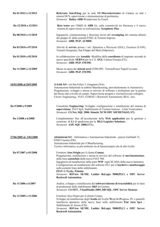 Da 01/2012 a 12/2012 Referente SelexElsag per la sede ST-Microelectronics di Catania su tutti i
sistemi DCS, supervisione e strumentazione di pertinenza.
Strumenti: Bailey-ABB-Wonderware In Touch.
Da 12/2010 a 12/2011 Beta tester per l’R&D di ABB Ge, sulla connettività tra Harmony e il nuovo
sistema di supervisione in realizzazione, Symphony Plus .
Da 08/2010 a 11/2010 Ingegneria, commissioning e direzione lavori del revamping del sistema allarmi
del gruppo 41 della centrale ENEL di Termini Imprese.
Strumenti: ABB: PGP, AC800F.
Da 03/2010 a 07/2010 Attività di service presso i siti: Sparanise e Rizziconi (EGL), Escatron (E-ON),
Termoli (Sorgenia), San Filippo del Mela (Edipower).
Da 01/2010 a 02/2010 In collaborazione con Ansaldo: Modifica della coordinata di impianto secondo le
nuove specifiche TERNA per la C.E. EGL Calenia Energia (CE).
Strumenti: ABB: PGP, INFI90.
Da 11/2009 a 12/2009 Messa in opera dei sistemi terzi COM OPC. TirrenoPower Napoli Levante
Strumenti: ABB: PGP, INFI90.
10/03/2008 al 20/9/2009 A-Link Srl - via San Felice 5, Gragnano (NA).
Automazione Industriale in ambito Manifacturing, prevalentemente in Automotive.
Progettazione, sviluppo e messa in servizio di software e architetture per la gestine
del flusso dati a livello di campo. Supervisione progetti e risorse(Giovani colleghi).
Clienti: Engineering; FIAT, COMAU ( Rockwell Automation); BLG ; Isri.
Da 9/2008 a 9/2009 Consulente Engineering: Sviluppo, configurazione e installazione del sistema di
supervisione. FIAT SpA, Stabilimento di Termini Imerese , Unità Verniciatura.
Strumenti: C#.Net, SQL 2000, Simatic NCM OPC SIEMENS(S5; S7).
Da 3/2008 a 6/2008 Completamento fino all’accettazione della Web application per la gestione e
creazione di Kit di spedizione per la BLG Logistics Solutions .
Strumenti: ASP, SQL 2000(DTS).
27/06/2005 al 3/03/2008 Altaisistemi Srl – Informatica e Automazione Industriale - piazza Garibaldi 31,
03043 Cassino (FR).
Automazione Industriale per il Manifacturing.
Tecnico informatico su più ambienti sia di basso(campo) che di alto livello.
Da 07/2007 a 03/2008 Fornitore Atos Origin per il cliente Comau.
Progettazione, installazione e messa in servizio del software di movimentazione,
della linea autotelaio della nuova FIAT 500.
Ingegneria ed installazione della parte WIP sugli SCADA della nuova lastratura.
Configurazione ed installazione del software PLC per il borderò e monitoraggio
nelle esistenti linee dello stabilimento.
FIAT di Tychy, Polonia.
Strumenti: RSView SE/ME, Ladder RsLogix 5000(PLC) e OPC Server
Rockwell Automation.
Da 11/2006 a 6/2007 Analisi, sviluppo e installazione del software/sistema di tracciabilità per le linee
di produzione dello stabilimento SKF di Cassino.
Strumenti: C#.NET , VisualStudio 2005, DB SQL, OPC Server Siemens.
Da 11/2005 a 11/2006 Fornitore Atos Origin per il cliente Comau.
Sviluppo ed installazione degli Scada del livello Work In Progress, PC e pannelli
interfaccia operatore, delle nuove linee nello stabilimento Fiat Auto SpA –
Stabilimento di Atessa (CH).
Strumenti: RSView SE/ME, Ladder RsLogix 5000(PLC) e OPC Server
Rockwell Automation.
 