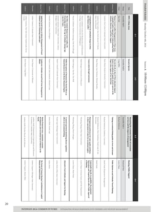 20
AbstractTitle:
Title
Venue
Chair
Presenter:
Authors:
AbstractTitle:
Presenter:
Authors:
AbstractTitle:
Presenter:
Authors:
AbstractTitle:
Presenter:
Authors:
HWC:UrbanAreas
AssemblyHallC
TaraTeel
Human-CoyoteConflictManagementinUrbanAreas:
ASpatiallyExplicitApproachtoUnderstandingPublic
Attitudes,Behaviors,andPolicySupport
AndrewDonCarlos(ColoradoStateUniversity)
AndrewDonCarlos,TaraTeel,StewartW.Breck,
MaryAnnBonnell
Alongitudinaltestforattitudinalchangeinurban
deer-humanconflict
WayneLinklater(CentreforBiodiversityandRestoration
Ecology,VictoriaUniversityofWellington)
WayneLinklater,KathleenJennings,DaleMcCullough
TheOtherAnimal:Human-CoyoteConflict,Pet
Ownershipandthe'PetGap'InAttitudesAmongCape
Cod,MAVoters
JenniferJackman(SalemStateUniversity),Jessica
Bridgers(TuftsUniversity)
JenniferJackman,JessicaBridgers
ApplyingSocialSciencetoInformManagementofOwned
OutdoorCatsinUrbanizingLandscapes
AshleyGramza(ColoradoStateUniversity)
AshleyGramza,TaraTeel,SusanVandewoude,Kevin
Crooks
InvasiveSpecies
Onesizefitsall,ordoesit?Howeducationimpacts
boaters'perceptionsofaquaticinvasivespeciesinthe
FingerLakesregionofNewYorkState
RyanSharp(EasternKentuckyUniversity)
RyanSharp,LisaCleckner,MichaelBradley
ConservationthroughGastronomy
MarkMorgan(UniversityofMissouri)
MarkMorgan,YunHo,TimWall
PublicPerceptionsofMountainPineBeetleEffectson
NaturalResourcesintheRockyMountainRegion
StuartCottrell(ColoradoStateUniversity)
StuartCottrell,JohnStednick,MichaelCzaja
LandownerAttitudestowardFeralSwineManagementin
Illinois
ErinHarper(UniversityofIllinois)
ErinHarper,CraigMiller
Measuringtheeconomicbenefitsofecosystem
servicesandtheimpactsofmanagement
AssemblyHallA
RichardMelstrom
Valuingrecreationalfishingqualityatriversandstreams
RichardMelstrom(SalisburyUniversity)
RichardMelstrom,PeterEsselman,FrankLupi,R.Jan
Stevenson
Heterogeneouspreferencesforwaterqualityattributes:
AchoiceexperimentofLakeErierecreationalanglers
WendongZhang(OhioStateUniversity)
WendongZhang,BrentSohngen
Anaturalexperimentidentifyingdiseaseregulation
effectsonrecreationalfishing
FrankLupi(MichiganStateUniversity)
JessicaKlatt,FrankLupi
MarineProtectedAreas,communityeconomic
development,andrecreationalusesoffisheriesinthe
Pacific
AndrewSeidl(DepartmentofAgriculturalandResource
Economics,ColoradoStateUniversity)
AndrewSeidl,NicolasPascal,JacobSalcone
Hunting:PublicSupport
PublicOpiniononandAttitudesTowardHunting
MarkDuda(ResponsiveManagement)
MarkDuda
Contextually-SpecificAcceptability:Recreationists'
MotivationsandTargetedSpeciesaffectPublicApproval
ofHunting
LorenChase(ArizonaGameandFishDepartment)
LorenChase,MarkDuda
AlternativeFoodAttitudesandSupportforHunting
AdamPettis(OhioStateUniversity)
AdamPettis
TheExtentofVenisonSharing:ContributionstoCoupled
HumanandNaturalSystems
AmberGoguen(MichiganStateUniversity)
AmberGoguen,ShawnRiley
A-1A-2A-3A-4
AssemblyHallB
CraigMiller
DiamondWest
LorenChase
DetailedScheduleMondayOctober6th,2014SessionA10:00am-12:00pm
PATHWAYS 2014: COMMON FUTURES - INTEGRATING HUMAN DIMENSIONS INTO FISHERIES AND WILDLIFE MANAGEMENT
 