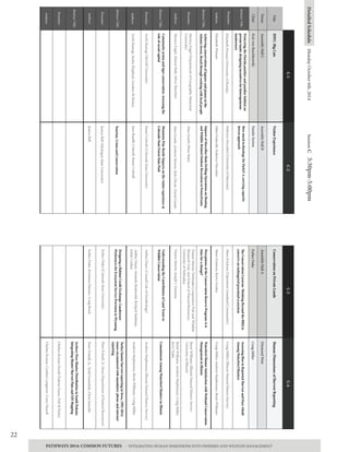 22
AbstractTitle:
Title
Venue
Chair
Presenter:
Authors:
AbstractTitle:
Presenter:
Authors:
AbstractTitle:
Presenter:
Authors:
AbstractTitle:
Presenter:
Authors:
HWC:BigCats
AssemblyHallC
EickvonRuschkowski
ProtectingtheFloridapantherandpantherhabitaton
privatelands:designingincentivesforheterogeneous
landowners
ElizabethPienaar(UniversityofFlorida)
ElizabethPienaar
Achievingconservationofjaguarsandpumasinthe
Atlanticforest,Brazilthroughworkingwithlocalpeople
MonicaEngel(DepartmentofGeography,Memorial
University)
MonicaEngel,AlistairBath,SilvioMarchini
VisitorExperience
HowmuchtechnologyforParks?Acarryingcapacity
drivenapproach
FedericoNiccolini(UniversityofMacerata)
FabioFraticelli,FedericoNiccolini
ImpactsofMarcellusShaleDrillingOperationsonHunting
andWildlife-RelatedOutdoorRecreationinPennsylvania
AlanGraefe(PennState)
AlanGraefe,AndrewMowen,KyleOlcott,DavidGraefe
MountainPineBeetleImpactsonthevisitorexperienceat
ColoradoStateForestStatePark
StuartCottrell(ColoradoStateUniversity)
JanaRaadikCottrell,StuartCottrell
Tourism,CrimeandConservation
JessicaBell(MichiganStateUniversity)
JessicaBell
ConservationonPrivateLands
AssemblyHallA
EstherDuke
TheConservationCaravan:ThinkingBeyondtheBBQto
conserveanendangeredgrasslandecosystem
MaraErickson(OperationGrasslandCommunity)
MaraErickson,KerryGrisley
PerceptionsoftheConservationReserveProgram:isit
timeforachange?
DustinMartin(NebraskaCooperativeFishandWildlife
ResearchUnit,andSchoolofNaturalResources,
UniversityofNebraska)
DustinMartin,JosephJ.Fontaine
UnderstandingtheContributionofLandTruststo
WildlifeConservation
AshleyDayer(CornellLabofOrnithology)
AshleyDayer,AmandaRodewald,RichardStedman,
EmilyCosbar
DesigningaHabitatCreditExchange:Landowner
PreferencesforEcosystemServiceProvisioninWyoming
EstherDuke(ColoradoStateUniversity)
EstherDuke,KristianaHansen,CraigBond
HumanDimensionsofHarvestReporting
AssessingBiasinReportedHarvestandDaysAfield
AmongWaterfowlHunters
CraigMiller(IllinoisNaturalHistorySurvey)
CraigMiller,AndrewStephenson,BrentWilliams
WaterfowlHunterSatisfactionwithWetlandConservation
ManagementinIllinois
BrentWilliams(IllinoisNaturalHistorySurvey-
UniversityofIllinois)
BrentWilliams,AndrewStephenson,CraigMiller,
JerryVaske
CommitmentAmongWaterfowlHuntersinIllinois
AndrewStephenson(IllinoisNaturalHistorySurvey)
AndrewStephenson,BrentWilliams,CraigMiller
TurkeyhunterharvestreportinginIowa,1992-2014:
issuesencounteredwithmandatoryphoneandinternet
reporting
PeterFritzell,Jr.(IowaDepartmentofNaturalResources)
PeterFritzell,Jr.,ToddGosselink,ChrisJennelle
C-1C-2C-3C-4
AssemblyHallB
NatalieSexton
DiamondWest
CraigMiller
DetailedScheduleMondayOctober6th,2014SessionC3:30pm-5:00pm
PATHWAYS 2014: COMMON FUTURES - INTEGRATING HUMAN DIMENSIONS INTO FISHERIES AND WILDLIFE MANAGEMENT
AbstractTitle:
ArcheryDeerHunterDistributioninSouthDakota:
IntegratingHunterHarvestDataandGISMapping
ChelseaKrause(SouthDakotaGame,Fish&Parks)
ChelseaKrause,CynthiaLongmire,CoreyHuxoll
AbstractTitle:
Presenter:
Authors:
Communityactionandtigerconservation:Assessingthe
roleofsocialcapital
ArchiRastogi(McGillUniversity)
ArchiRastogi,SnehaThapliyal,GordonMHickey
 