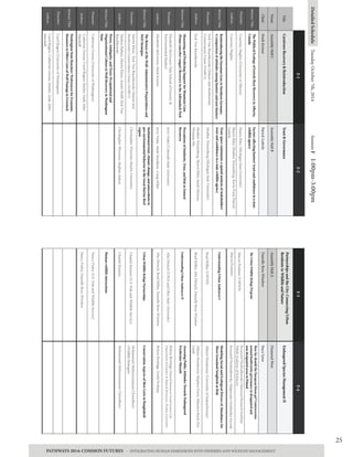 25
AbstractTitle:
Title
Venue
Chair
Presenter:
Authors:
AbstractTitle:
Presenter:
Authors:
AbstractTitle:
Presenter:
Authors:
AbstractTitle:
Presenter:
Authors:
CarnivoreRecovery&Reintroduction
AssemblyHallC
HeidiKretser
ThePoliticalEcologyofGrizzlyBearRecoveryinAlberta,
Canada
CourtneyHughes(UniversityofAlberta)
CourtneyHughes
ReintroducingtheEurasianLynxtoNorthernGermany:
Acomparisonofattitudesamonghuntersandnon-hunters
EickVonRuschkowski(NatureandBiodiversity
ConservationUnion(NABU))
EickVonRuschkowski
Trust&Governance
Factorsaffectinghunters'trustandconfidenceinastate
wildlifeagency
ShawnRiley(MichiganStateUniversity)
ShawnRiley,HeatherTriezenberg,KevinFord,Patrick
Lederle
Trust-spacecontinuum:aspatialanalysisofstakeholders'
trustandconfidenceinastatewildlifeagency
HeatherTriezenberg(MichiganStateUniversity)
HeatherTriezenberg,ShawnRiley,SarahHession,
WenjuanMa
PerceptionsofSimilarity,Trust,andRiskinNatural
Resources
JerryVaske(ColoradoStateUniversity)
JerryVaske,MarkNeedham,CraigMiller
Institutionaltrust,climatechange,andantecedentsto
pro-environmentalbehaviorintheGreatBarrierReef
region
ChristopherWynveen(BaylorUniversity)
ChristopherWynveen,StephenSutton
PartnershipsandtheCity:ConnectingUrban
ResidentstoWildlifeandNature
AssemblyHallA
DanielleRoss-Winslow
TheUrbanWildlifeRefugeProgram
MarciaPradines(USFWS)
MarciaPradines
UnderstandingUrbanAudiencesI
BradMilley(USFWS)
BradMilley,AliaDietsch,DanielleRoss-Winslow
UnderstandingUrbanAudiencesII
AliaDietsch(USGSandOhioStateUniversity)
AliaDietsch,BradMilley,DanielleRoss-Winslow
UrbanWildlifeRefugePartnerships
ChantelJimenez(U.S.FishandWildlifeService)
ChantelJimenez
EndangeredSpeciesManagementII
HowfarshouldtheEuropeanbisongo?Controversies
aroundbiodiversitygovernanceindesignatedand
non-designatedareasinPoland
KrzysztofNiedzialkowski(MammalResearchInstitute
PolishAcademyofSciences)
KrzysztofNiedzialkowski,MalgorzataGrodzinska-Jurczak
ModelingSocialandEcologicalDriversofAbundancefor
ThreeGrasslandSongbirdsatRisk
AllisonHenderson(UniversityofSaskatchewan)
AllisonHenderson,StephenDavis,MaureenReed,Eric
Lamb
AssessingPublicAttitudesTowardsEndangered
FreshwaterMussels
BelynaBentlage(NaturalResourcesSocialScienceLab,
DepartmentofForestry&NaturalResources,PurdueUniversity)
BelynaBentlage,LindaProkopy
ConservationAspectsofSlowLorisinBangladesh
MohammadMohsinuzzamanChowdhury
(WildlifeBiologist)
MohammadMohsinuzzamanChowdhury
F-1F-2F-3F-4
AssemblyHallB
PatrickLederle
DiamondWest
StacyLynn
DetailedScheduleTuesdayOctober7th,2014SessionF1:00pm-3:00pm
PATHWAYS 2014: COMMON FUTURES - INTEGRATING HUMAN DIMENSIONS INTO FISHERIES AND WILDLIFE MANAGEMENT
AbstractTitle:
Presenter:
Authors:
Human-wildlifeinteractions
NancyFinley(U.S.FishandWildlifeService)
NancyFinley,DanielleRoss-Winslow
AbstractTitle:
Presenter:
Authors:
MeasuringandPredictingSupportforMountainLion
(Pumaconcolorcougar)RecoveryintheAdirondackPark
ElizabethMcGovern(YaleSchoolofForestry&
EnvironmentalStudies)
ElizabethMcGovern,HeidiKretser
TheReturnoftheWolf:AdministrativePreparednessand
NGOStrategies
MoritzKlose,EickVonRuschkowski(Natureand
BiodiversityConservationUnion(NABU))
MarkusBathen,MoritzKlose,AnetteWolff,EickVon
Ruschkowski
Power,Ambiguity,andTrust:Occupationaland
OrganizationalCultureinWolfRecoveryinWashington
State
CatherineGowan(UniversityofWashington)
CatherineGowan,CarolBogezi,StanleyAsah,John
Marzluff
WashingtonStateRanchers'PreferencesforEconomic
MeasurestoOffsetCostsofWolfDamagetoLivestock
CarolBogezi(UniversityofWashington)
CarolBogezi,CatherineGowan,StanleyAsah,John
Marzluff
 
