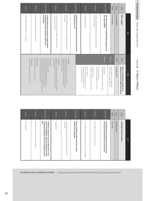 30
Whatarethelimitationsofpublictrust
thinkingforfishandwildlifeconservation?
AssemblyHallB
DanielDeckerandDarraghHare
(UnitedStatesGeologicalSurvey)
ChrisSmith
(WildlifeManagementInstitute,USA)
DrCynthiaJacobson
(USFishandWildlifeService,USA)
DrHeidiKretser
(WildlifeConservationSociety,USA)
DrDanDecker
(HumanDimensionsResearchUnit,
DepartmentofNaturalResources,
CornellUniversity,USA)
Title
Venue
Organizer:
Panelists:
0-5minutes
Introductoryremarksfromthesessionmoderator
DrShawnRiley,PartnershipforEcosystemResearchand
Management,DepartmentofFisheriesandWildlife,
MichiganStateUniversity
5-20minutes
Presentation:Foundationalprinciplesofpublictrustthinking
DarraghHare,DepartmentofNaturalResources,Cornell
University,USA
20-50minutes
Initialremarksbypanelists
ChrisSmith,WildlifeManagementInstitute,USA
DrCynthiaJacobson,USFishandWildlifeService,USA
DrHeidiKretser,WildlifeConservationSociety,USA
DrDanDecker,HumanDimensionsResearchUnit,Department
ofNaturalResources,CornellUniversity,USA
50-85minutes
Moderatedquestionanddiscussionsession
85-90minutes
Concludingremarksbythesessionmoderator
AbstractTitle:
Title
Venue
Chair
Presenter:
Authors:
AbstractTitle:
Presenter:
Authors:
AbstractTitle:
Presenter:
Authors:
AbstractTitle:
Title
Venue
Chair
Presenter:
Authors:
AbstractTitle:
Presenter:
Authors:
AbstractTitle:
Presenter:
Authors:
HWC:Anglers
AssemblyHallC
NicoleDuplaix
TheOtherBycatch:RecreationalFishingEquipmentand
Non-TargetWildlife
JonathanBalcombe(HumaneSocietyInstitutefor
ScienceandPolicy)
JonathanBalcombe
ConflictsBetweenFishingandSouthAmericanSeaLions:
TheFisherman'sView
MonicaEngel(DepartmentofGeography,Memorial
University)
AnaCarolinaPont,MonicaEngel,SilvioMarchini,
LarissaRosadeOliveira
AHumandimensionsassessmentofanglerattitudes
towardsEurasianottersandpiscivorousbirdsin
GreatBritain
KelseyBaird(FrostburgStateUniversity)
KelseyBaird,SadieStevens,TomSerfass
K-1K-2E-4
Landscape-ScaleGovernance
AssemblyHallA
DaraWald
TheChallengeofNetworkedGovernanceforLarge
LandscapesandNaturalResourceConservation
DaraWald(ArizonaStateUniversity)
DaraWald,ErikJohnston,KirstenLeong,LauraOgden
PathwaytoBathurstcaribouherdconservation:
Gettingtothestartingline
AlistairBath(DepartmentofGeography,Memorial
University)
AlistairBath
Preliminaryanalysisofaseriesof"BlackSwan"events
onriverotterpredation:affectofintroductionofexotic
crayfishandsubsequentwaterflowrestorationonotter
diet
PaulPolechla(UniversityofNewMexico)
PaulPolechla
K-3
DetailedScheduleWednesdayOctober8th,2014SessionK3:30pm-5:00pm
PATHWAYS 2014: COMMON FUTURES - INTEGRATING HUMAN DIMENSIONS INTO FISHERIES AND WILDLIFE MANAGEMENT
 