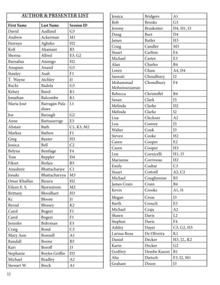 32
Author & Presenter List
First Name Last Name Session ID
David Aadland G3
Andrew Ackerman M1
Etornyo Agbeko H2
Kofi Akamani B3
Shorna Allred E3, G2
Barnabas Amisigo H2
Anupam Anand G3
Stanley Asah F1
T. Wayne Atchley J1
Ruchi Badola G3
Kelsey Baird K1
Jonathan Balcombe K1
Maria José Barragán Pala-
dines
L1
Joe Barsugli G2
Anne Bartuszevige E3
Alistair Bath C1, K3, M2
Markus Bathen F1
Greg Baxter H3
Jessica Bell C2
Belyna Bentlage F4
Tom Beppler D4
Fikret Berkes B3
Anushree Bhattacharjee C1
Jonaki Bhattacharyya M3
Omar Khalfan Bizuru H2
Eileen E. S. Bjornstrom M2
Brittany Bloodhart H3
Kc Bloom J1
Bernd Blossey K2
Carol Bogezi F1
Carol Bogezi F1
Jennifer Bohrman E3
Craig Bond C3
Mary Ann Bonnell A1
Randall Boone B3
Kari Boroff J3
Stephanie Boyles Griffin D2
Michael Bradley A2
Stewart W. Breck A1
Jessica Bridgers A1
Rob Brooks G3
Jeremy Bruskotter D4, H1, I3
Doug Burt D4
James Butler H3
Craig Candler M3
Stuart Carlton E4
Michael Carter E3
Alan Charles B4
Loren Chase A4, D4
Saswati Choudhury I2
Mohammad
Mohsinuzzaman
Chowdhury F4
Rebecca Christoffel B4
Susan Clark J3
Melinda Clarke D2
Melinda Clarke I2
Lisa Cleckner A2
Lou Conroy J3
Walter Cook J3
Steven Cooke H2
Caren Cooper E2
Caren Cooper H3
Lou Cornicelli H1, I3
Marianne Corriveau H2
Emily Cosbar C3
Stuart Cottrell A2, C2
Michael Coughenour B3
James Crain Crain B4
Kevin Crooks A1, I1
Megan Cross I3
Barth Crouch E3
Michael Czaja A2
Shawn Davis L2
Stephen Davis F4
Ashley Dayer C3, G2, H3
Larissa Rosa De Oliveira K1
Daniel Decker H3, J2,, K2
Karin Decker G2
Godfrey Dembe Kasozi B1
Alia Dietsch F3, I2, M1
Graham Dixon I3
 