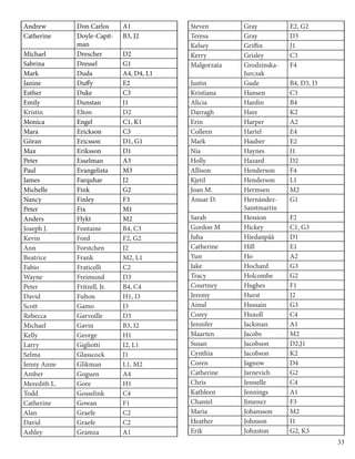 33
Andrew Don Carlos A1
Catherine Doyle-Capit-
man
B3, J2
Michael Drescher D2
Sabrina Dressel G1
Mark Duda A4, D4, L1
Janine Duffy E2
Esther Duke C3
Emily Dunstan J1
Kristin Elton D2
Monica Engel C1, K1
Mara Erickson C3
Göran Ericsson D1, G1
Max Eriksson D1
Peter Esselman A3
Paul Evangelista M3
James Farquhar J2
Michelle Fink G2
Nancy Finley F3
Peter Fix M1
Anders Flykt M2
Joseph J. Fontaine B4, C3
Kevin Ford F2, G2
Ann Forstchen J2
Beatrice Frank M2, L1
Fabio Fraticelli C2
Wayne Freimund D3
Peter Fritzell, Jr. B4, C4
David Fulton H1, I3
Scott Gamo J3
Rebecca Garvoille D3
Michael Gavin B3, I2
Kelly George H1
Larry Gigliotti I2, L1
Selma Glasscock J1
Jenny Anne Glikman L1, M2
Amber Goguen A4
Meredith L. Gore H1
Todd Gosselink C4
Catherine Gowan F1
Alan Graefe C2
David Graefe C2
Ashley Gramza A1
Steven Gray E2, G2
Teresa Gray D3
Kelsey Griffin J1
Kerry Grisley C3
Malgorzata Grodzinska-
Jurczak
F4
Justin Gude B4, D3, J3
Kristiana Hansen C3
Alicia Hardin B4
Darragh Hare K2
Erin Harper A2
Colleen Hartel E4
Mark Hauber E2
Nia Haynes J1
Holly Hazard D2
Allison Henderson F4
Kjetil Henderson L1
Joan M. Hermsen M2
Anuar D. Hernández-
Saintmartín
G1
Sarah Hession F2
Gordon M Hickey C1, G3
Juha Hiedanpää D1
Catherine Hill E1
Yun Ho A2
Jake Hochard G3
Tracy Holcombe G2
Courtney Hughes F1
Jeremy Hurst J2
Ainul Hussain G3
Corey Huxoll C4
Jennifer Jackman A1
Maarten Jacobs M2
Susan Jacobson D2,J1
Cynthia Jacobson K2
Coren Jagnow D4
Catherine Jarnevich G2
Chris Jennelle C4
Kathleen Jennings A1
Chantel Jimenez F3
Maria Johansson M2
Heather Johnson I1
Erik Johnston G2, K3
 