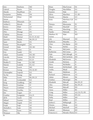 34
Brian MacGowan E4
Douglas MacMillan G1
Stanton Mak G2
Silvio Marchini C1, K1
Dustin Martin C3
Jesús Martínez-Cal-
deras
G1
Tetsuya Maruyama E1
John Marzluff F1
Amy Masching D3
Naoko Matsuda E1
Matthew W.
Luizza
Matt M3
Lily Maynard D2
Kathryn Mazaika I1
Clive McAlpine H3
Peg McBee E2
Joe McCarter B3
Katherine McComas I3
Dale McCullough A1
Allan McCutcheon M1
Elizabeth McGovern F1
Cynde McInnis J1
Steve McMullin J1
Susan McPartland B2
Aroha Mead B3
Bret Meldrum I2
Richard Melstrom A3
Adam Messer B4
Lindsey Messinger B4
Elizabeth Metcalf B4, D3, J3
Alex Metcalf B4, D3, J3
Peter Metcalf D3
Anna Miller B2
Craig Miller A2, C4, F2, H1
Brian Miller D3, G2
Holly Miller M1
Brad Milley F3
Joshua J. Millspaugh J3
Dennis Minja G2
Michael Mitchell D3
Gabriel Montoya D3
Francisco J. Morales-Flores G1
Jens Karlsson M2
Gabriel Karns D4
Mandy Kauffman J3
Zurijanne Kelley D4
Muhammad
Imran
Khan M1
Kathryn Khumalo J3
Arthur C. Kirsch J2
Jessica Klatt A3
Moritz Klose F1
Olve Krange D1
Chelsea Krause C4
Heidi Kretser E3, F1, I3, K2
Quentin Kujala B4, D3, J3
Sami Kurki D1
Emma Kvastegård D1
Gerard Kyle H3, M1
Tanya Lama J2
Eric Lamb F4
Adam Landon H3, M1
Lincoln Larson E2, H3
Bruce Lauber E3, I3
Braden T. Leap L2, M2
Patrick Lederle F2, G2
Susan Leech M3
Kirsten Leong D2, I2, K3
Christopher Lepzyk G2
Yu-Fai Leung B2
Mike Lewis B4, D3, J3
Laly Lichtenfeld G2
Kreg Lindberg B2
Kerry Linehan J3
Wayne Linklater A1
Stacy Lischka I1
Jim Logan J3
Cynthia Longmire C4, J3
Jill R. Lucht M2
Mikael Luoma D1
Megan Lupek D2
Frank Lupi A3
Michelle L. Lute H1
Stacy Lynn B3
Wenjuan Ma F2
 