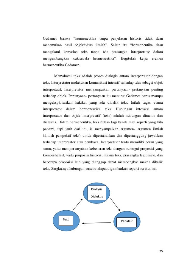 Undergraduate dissertation proposal