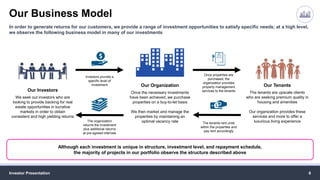 Our Business Model
Investor Presentation 6
In order to generate returns for our customers, we provide a range of investment opportunities to satisfy specific needs; at a high level,
we observe the following business model in many of our investments
Our Organization
Once the necessary investments
have been achieved, we purchase
properties on a buy-to-let basis
We then market and manage the
properties by maintaining an
optimal vacancy rate
Our Investors
We seek out investors who are
looking to provide backing for real
estate opportunities in lucrative
markets in order to obtain
consistent and high yielding returns
Our Tenants
The tenants are upscale clients
who are seeking premium quality in
housing and amenities
Our organization provides these
services and more to offer a
luxurious living experience
Investors provide a
specific level of
investment
The organization
returns the investment
plus additional returns
at pre-agreed intervals
Once properties are
purchased, the
organization provides
property management
services to the tenants
The tenants rent units
within the properties and
pay rent accordingly
Although each investment is unique in structure, investment level, and repayment schedule,
the majority of projects in our portfolio observe the structure described above
 