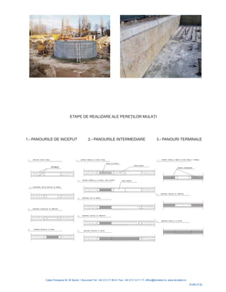 ETAPE DE REALIZARE ALE PERE ILOR MULA IŢ Ţ
1.- PANOURILE DE INCEPUT 2.- PANOURILE INTERMEDIARE 3.- PANOURI TERMINALE
O-06-212L
 