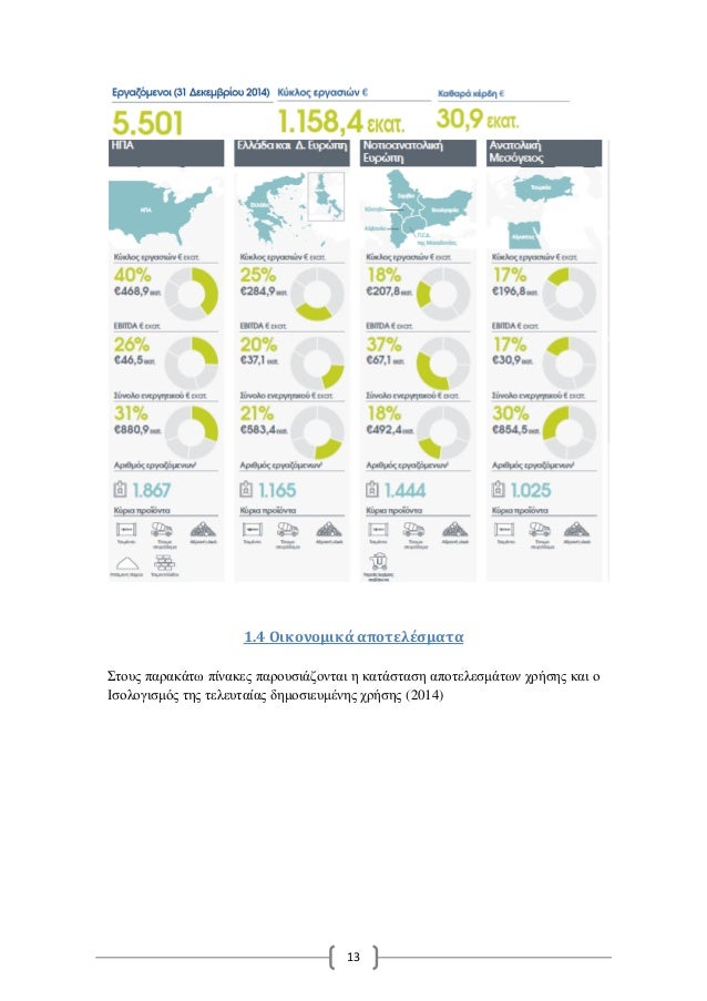 Business titan meaning image