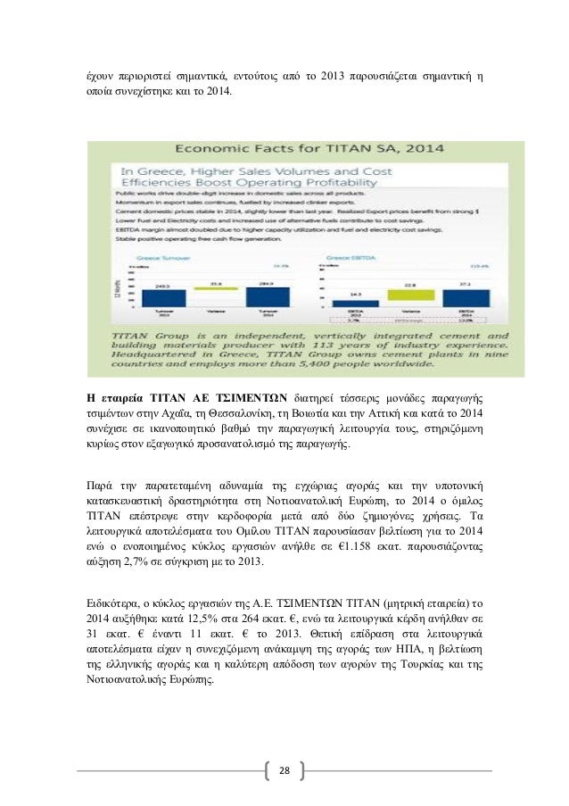 Titan products list image