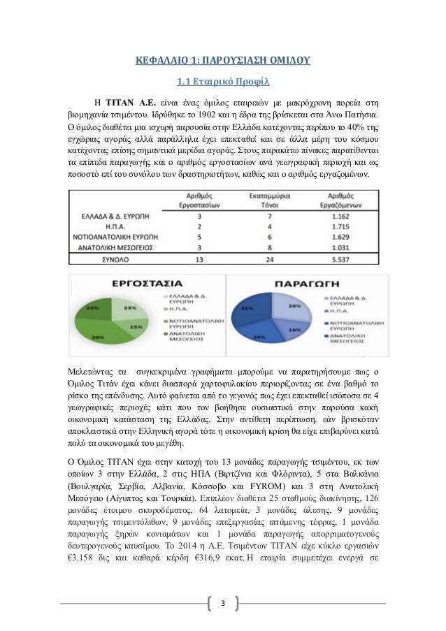 Business plan titan 08 picture