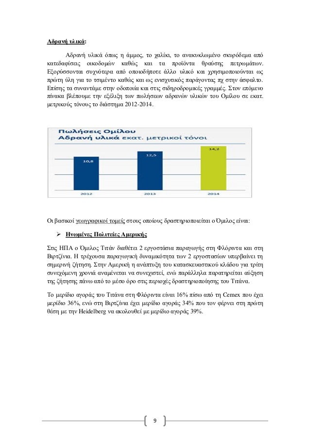 Titan business group tracking image