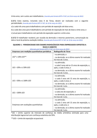 trinta anos, sem custos aos trabalhadores. (Inserido pela Portaria MTP nº 567, de 10 de março de 2022)
2.17.1 Estes exames, incluindo raios X de Tórax, devem ser realizados com a seguinte
periodicidade: (Inserido pela Portaria MTP nº 567, de 10 de março de 2022)
a) a cada três anos para trabalhadores com período de exposição até doze anos;
b) a cada dois anos para trabalhadores com período de exposição de mais de doze a vinte anos; e
c) anual para trabalhadores com período de exposição superior a vinte anos.
2.17.2 O trabalhador receberá, por ocasião da demissão e retornos posteriores, comunicação da
data e local da próxima avaliação médica. (Inserido pela Portaria MTP nº 567, de 10 de março de 2022)
QUADRO 1 - PERIODICIDADE DOS EXAMES RADIOLÓGICOS PARA EMPREGADOS EXPOSTOS A
SÍLICA E ASBESTO
(Alterado pela Portaria MTP nº 567, de 10 de março de 2022)
Empresas com medições quantitativas periódicas Radiografia de Tórax
LSC* ≤ 10% LEO**
- na admissão; e
- na demissão, se o último exame foi realizado
há mais de 2 anos.
LSC > 10% e ≤ 50% LEO
- na admissão;
- a cada 5 anos até os 15 anos de exposição, e,
após, a cada 3 anos; e
- na demissão, se o último exame foi realizado
há mais de 2 anos.
LSC > 50% e ≤ 100% LEO
- na admissão;
- a cada 3 anos até 15 anos de exposição, e,
após, a cada 2 anos; e
- na demissão, se o último exame foi realizado
há mais de 1 ano.
LSC > 100% LEO
- na admissão;
- a cada ano de exposição; e
- na demissão, se o último exame foi realizado
há mais de 1 ano.
Empresas sem avaliações quantitativas
- na admissão;
- a cada 2 anos até 15 anos de exposição, e,
após, a cada ano; e
- na demissão, se o último exame foi realizado
há mais de 1 ano.
*LSC = Limite superior do intervalo de confiança da média aritmética estimada para uma
distribuição lognormal com confiança estatística de 95%.
**LEO = Limite de exposição ocupacional.
 
