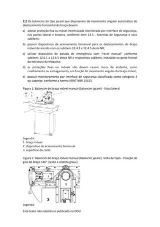 Este texto não substitui o publicado no DOU
2.2 Os balancins do tipo jacaré que dispuserem de movimento angular automático do
deslocamento horizontal do braço devem:
a) adotar proteção fixa ou móvel intertravada monitorada por interface de segurança,
nas partes lateral e traseira, conforme item 12.5 - Sistemas de Segurança e seus
subitens;
b) possuir dispositivos de acionamento bimanual para os deslocamentos do braço
móvel de acordo com os subitens 12.4.3 e 12.4.5 desta NR;
c) utilizar dispositivo de parada de emergência com “reset manual” conforme
subitens 12.6.1 a 12.6.5 desta NR e respectivos subitens, instalado na parte frontal
da estrutura da máquina;
d) as proteções fixas ou móveis não devem causar riscos de acidente, como
cisalhamento ou esmagamento, em função do movimento angular do braço móvel;
e) possuir monitoramento por interface de segurança classificada como categoria 3
ou superior, conforme a norma ABNT NBR 14153.
Figura 1: Balancim de braço móvel manual (balancim jacaré) - Vista lateral
Legenda:
1. braço móvel
2. dispositivo de acionamento bimanual
3. superfície de corte
Figura 2: Balancim de braço móvel manual (balancim jacaré). Vista de topo - Posição de
giro do braço 180° (cento e oitenta graus)
Legenda:
 