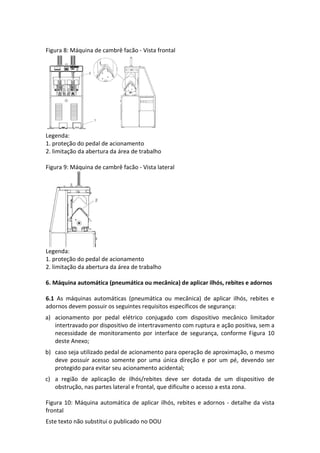 Este texto não substitui o publicado no DOU
Figura 8: Máquina de cambrê facão - Vista frontal
Legenda:
1. proteção do pedal de acionamento
2. limitação da abertura da área de trabalho
Figura 9: Máquina de cambrê facão - Vista lateral
Legenda:
1. proteção do pedal de acionamento
2. limitação da abertura da área de trabalho
6. Máquina automática (pneumática ou mecânica) de aplicar ilhós, rebites e adornos
6.1 As máquinas automáticas (pneumática ou mecânica) de aplicar ilhós, rebites e
adornos devem possuir os seguintes requisitos específicos de segurança:
a) acionamento por pedal elétrico conjugado com dispositivo mecânico limitador
intertravado por dispositivo de intertravamento com ruptura e ação positiva, sem a
necessidade de monitoramento por interface de segurança, conforme Figura 10
deste Anexo;
b) caso seja utilizado pedal de acionamento para operação de aproximação, o mesmo
deve possuir acesso somente por uma única direção e por um pé, devendo ser
protegido para evitar seu acionamento acidental;
c) a região de aplicação de ilhós/rebites deve ser dotada de um dispositivo de
obstrução, nas partes lateral e frontal, que dificulte o acesso a esta zona.
Figura 10: Máquina automática de aplicar ilhós, rebites e adornos - detalhe da vista
frontal
 