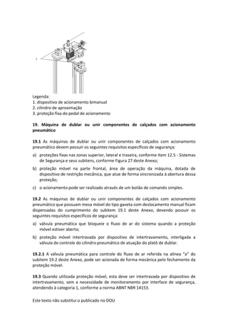 Este texto não substitui o publicado no DOU
Legenda:
1. dispositivo de acionamento bimanual
2. cilindro de aproximação
3. proteção fixa do pedal de acionamento
19. Máquina de dublar ou unir componentes de calçados com acionamento
pneumático
19.1 As máquinas de dublar ou unir componentes de calçados com acionamento
pneumático devem possuir os seguintes requisitos específicos de segurança:
a) proteções fixas nas zonas superior, lateral e traseira, conforme item 12.5 - Sistemas
de Segurança e seus subitens, conforme Figura 27 deste Anexo;
b) proteção móvel na parte frontal, área de operação da máquina, dotada de
dispositivo de restrição mecânica, que atue de forma sincronizada à abertura dessa
proteção;
c) o acionamento pode ser realizado através de um botão de comando simples.
19.2 As máquinas de dublar ou unir componentes de calçados com acionamento
pneumático que possuam mesa móvel do tipo gaveta com deslocamento manual ficam
dispensadas do cumprimento do subitem 19.1 deste Anexo, devendo possuir os
seguintes requisitos específicos de segurança:
a) válvula pneumática que bloqueie o fluxo de ar do sistema quando a proteção
móvel estiver aberta;
b) proteção móvel intertravada por dispositivo de intertravamento, interligada a
válvula de controle do cilindro pneumático de atuação do platô de dublar.
19.2.1 A válvula pneumática para controle do fluxo de ar referida na alínea “a” do
subitem 19.2 deste Anexo, pode ser acionada de forma mecânica pelo fechamento da
proteção móvel.
19.3 Quando utilizada proteção móvel, esta deve ser intertravada por dispositivo de
intertravamento, sem a necessidade de monitoramento por interface de segurança,
atendendo à categoria 1, conforme a norma ABNT NBR 14153.
 