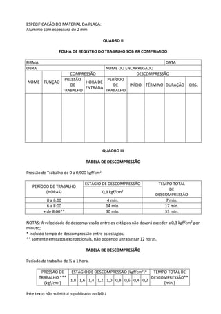 Este texto não substitui o publicado no DOU
ESPECIFICAÇÃO DO MATERIAL DA PLACA:
Alumínio com espessura de 2 mm
QUADRO II
FOLHA DE REGISTRO DO TRABALHO SOB AR COMPRIMIDO
FIRMA DATA
OBRA NOME DO ENCARREGADO
NOME FUNÇÃO
COMPRESSÃO DESCOMPRESSÃO
PRESSÃO
DE
TRABALHO
HORA DE
ENTRADA
PERÍODO
DE
TRABALHO
INÍCIO TÉRMINO DURAÇÃO OBS.
QUADRO III
TABELA DE DESCOMPRESSÃO
Pressão de Trabalho de 0 a 0,900 kgf/cm2
PERÍODO DE TRABALHO
(HORAS)
ESTÁGIO DE DESCOMPRESSÃO TEMPO TOTAL
DE
DESCOMPRESSÃO
0,3 kgf/cm2
0 a 6:00 4 min. 7 min.
6 a 8:00 14 min. 17 min.
+ de 8:00** 30 min. 33 min.
NOTAS: A velocidade de descompressão entre os estágios não deverá exceder a 0,3 kgf/cm2 por
minuto;
* incluído tempo de descompressão entre os estágios;
** somente em casos excepecionais, não podendo ultrapassar 12 horas.
TABELA DE DESCOMPRESSÃO
Período de trabalho de ½ a 1 hora.
PRESSÃO DE
TRABALHO ***
(kgf/cm2)
ESTÁGIO DE DESCOMPRESSÃO (kgf/cm2)* TEMPO TOTAL DE
DESCOMPRESSÃO**
(min.)
1,8 1,6 1,4 1,2 1,0 0,8 0,6 0,4 0,2
 