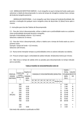 Este texto não substitui o publicado no DOU
1.10 - MERGULHO REPETITIVO SIMPLES - é um mergulho no qual o tempo de fundo usado para
selecionar a tabela de descompressão é a soma do tempo de nitrogênio residual mais o tempo
de fundo do mergulho posterior.
- MERGULHO EXCEPCIONAL - é um mergulho cujo fator tempo de fundo/profundidade não
permite a realização de qualquer outro mergulho antes de decorridas 12 (doze) horas após o
mesmo.
2 - Instruções para Uso das Tabelas de Descompressão
2.1 - Para dar início à descompressão, utilizar a tabela com a profundidade exata ou a próxima
maior profundidade alcançada durante o mergulho.
Exemplo: Profundidade máxima = 12,5 metros.
Selecione a tabela de 15 metros.
2.2 - Para dar início à descompressão, utilizar a tabela com o tempo de fundo exato ou com o
próximo maior.
Exemplo: Tempo de fundo = 112 minutos.
Selecione 120 minutos.
2.3 - Nunca tente interpolar tempos ou profundidades entre os valores indicados nas tabelas.
2.4 - Procure sempre seguir a velocidade de subida indicada: 18 (dezoito) metros por minuto.
2.5 - Não inclua o tempo de subida entre as paradas para descompressão no tempo indicado
para as paradas.
TABELA PADRÃO DE DESCOMPRESSÃO COM AR
PROFUN-
DIDADE
(METROS)
TEMPO DE
FUNDO
(MINUTOS
)
TEMPO P/
1ª
PARADA
(MIN.
SEG.)
PARADAS P/ DESCOMPRESSÃO (MINUTOS)
TEMPO
TOTAL
P/SUBIDA
(MIN.
SEG.)
GRUPO
REPETITI
VO
33
m
30
m
27
m
24
m
21
m
18
m
15
m
12
m
9m 6m 3m
200 0 0:40 *
210 0:30 2 2:40 N
230 0:30 7 7:40 N
250 0:30 11 11:40 O
12 270 0:30 15 15:40 O
(40 pés) 300 0:30 19 19:40 Z
360 0:30 23 23:40 **
480 0:30 41 4l:40 **
720 0:30 69 69:40 **
100 0 0:50 *
110 0:40 3 3:50 L
 