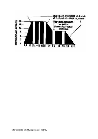Este texto não substitui o publicado no DOU
 