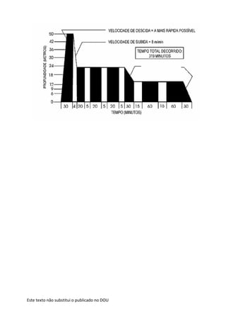 Este texto não substitui o publicado no DOU
 