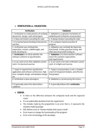 CHAPTER 1 BASIC CONCEPTS AND PRELIMINARIES | PDF