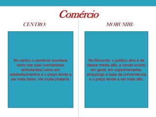 Comércio
CENTRO:

No centro o comércio acontece
tanto nas ruas (vendedores
ambulantes) como em
estabelecimentos e o preço tende a
ser mais baixo. Há muita pirataria.

MORUMBI:

No Morumbi, o público alvo é de
classe média alta, a venda ocorre,
em geral, em supermercados,
shoppings e lojas de conveniência
e o preço tende a ser mais alto.

 