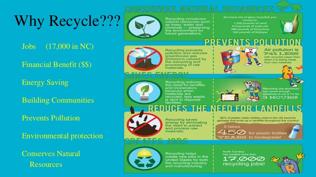 recycling-presentation