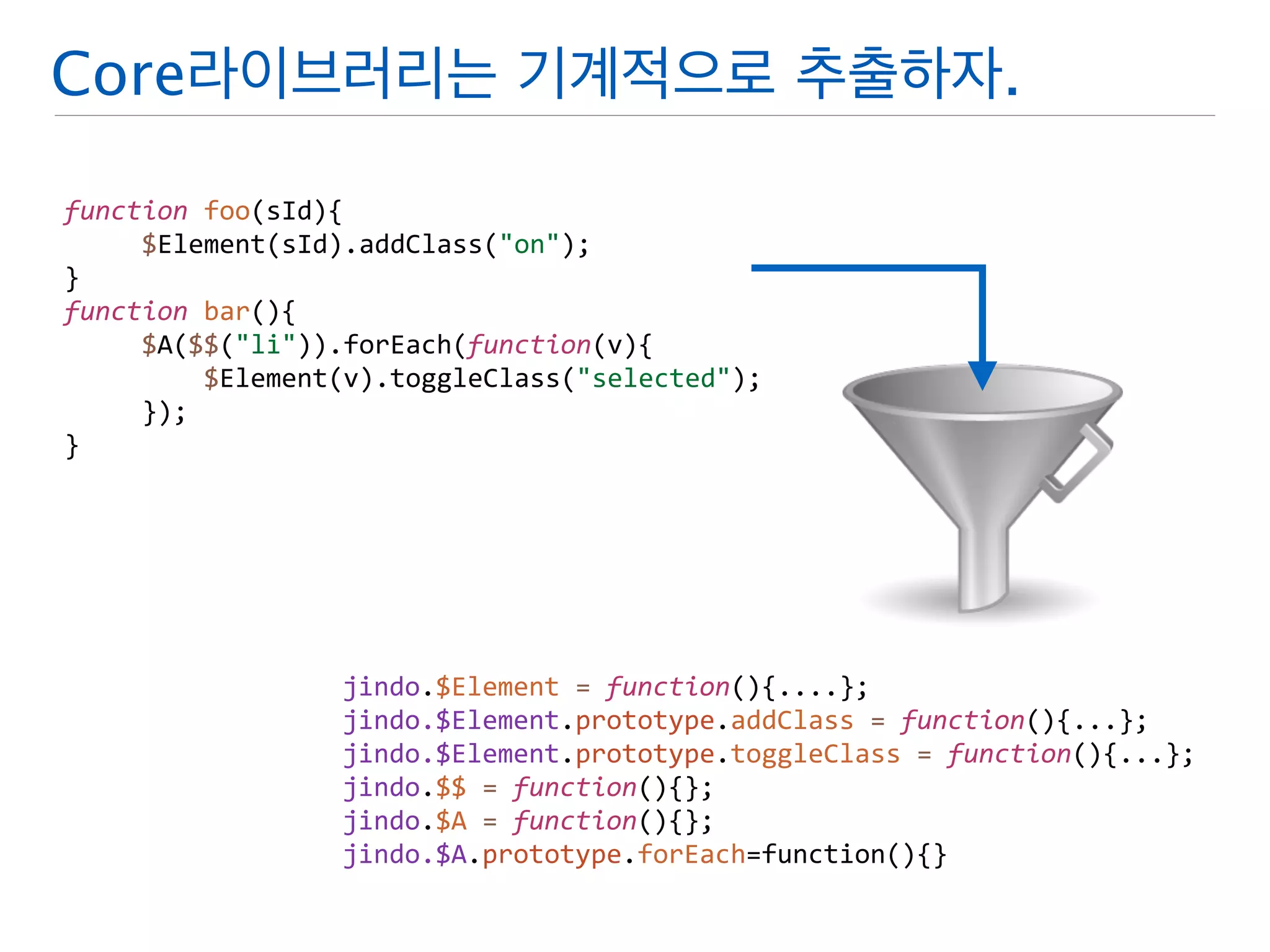 $Element 
addClass 
$A 
$$ 
… 
{ 
meta_2.1.0.js 
"jindo.$A.prototype.forEach": 
{ 
"key": 
"ae10", 
"dependency": 
["av1"] 
} 
} 
+ 
core_2.1.0_custom.js 
jindo.$Element 
= 
function(){....}; 
jindo.$Element.prototype.addClass 
= 
function(){...}; 
jindo.$Element.prototype.toggleClass 
= 
function(){...}; 
jindo.$$ 
= 
function(){}; 
jindo.$A 
= 
function(){}; 
jindo.$A.prototype.forEach=function(){} 
 