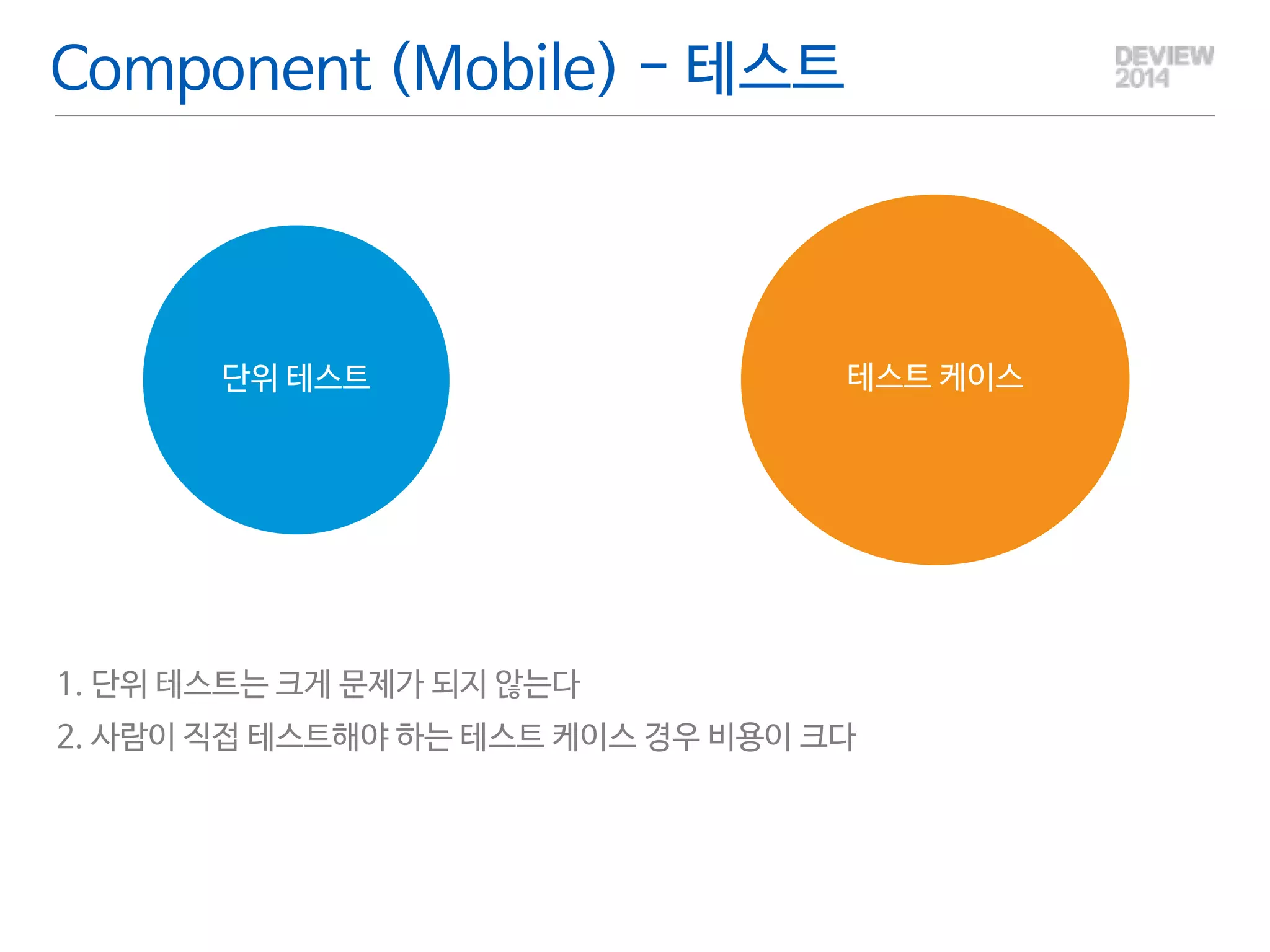 Component (Mobile) - 테스트 
단위 테스트 테스트 케이스 
! 
1. 단위 테스트는 크게 문제가 되지 않는다 
2. 사람이 직접 테스트해야 하는 테스트 케이스 경우 비용이 크다 
 