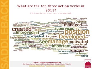What are the top three action verbs in
2011?
( T h e l a r g e r t h e w o r d = m o r e t i m e s i t w a s s u g g e s t e d )
The 2011 Orange County Resume Survey
Eric Hilden, Career Placement Officer, Saddleback College, Mission Viejo, CA
ehilden@saddleback.edu / www.linkedin.com/in/erichilden
 