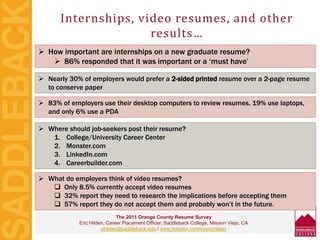 Internships, video resumes, and other
results…
The 2011 Orange County Resume Survey
Eric Hilden, Career Placement Officer, Saddleback College, Mission Viejo, CA
ehilden@saddleback.edu / www.linkedin.com/in/erichilden
 Nearly 30% of employers would prefer a 2-sided printed resume over a 2-page resume
to conserve paper
 How important are internships on a new graduate resume?
 86% responded that it was important or a ‘must have’
 83% of employers use their desktop computers to review resumes, 19% use laptops,
and only 6% use a PDA
 Where should job-seekers post their resume?
1. College/University Career Center
2. Monster.com
3. LinkedIn.com
4. Careerbuilder.com
 What do employers think of video resumes?
 Only 8.5% currently accept video resumes
 32% report they need to research the implications before accepting them
 57% report they do not accept them and probably won’t in the future.
 