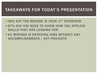 TAKEAWAYS FOR TODAY’S PRESENTATION
 96% SAY THE RESUME IS YOUR 1ST INTERVIEW
 97% SAY YOU NEED TO SHOW HOW YOU APPLIED
SKILLS THEY ARE LOOKING FOR
 #1 MISTAKE IS ENTERING JOBS WITHOUT ANY
ACCOMPLISHMENTS / KEY PROJECTS
 