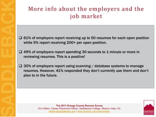 More info about the employers and the
job market
 61% of employers report receiving up to 50 resumes for each open position
while 5% report receiving 200+ per open position.
 49% of employers report spending 30 seconds to 1 minute or more in
reviewing resumes. This is a positive!
 30% of employers report using scanning / database systems to manage
resumes. However, 41% responded they don’t currently use them and don’t
plan to in the future.
The 2011 Orange County Resume Survey
Eric Hilden, Career Placement Officer, Saddleback College, Mission Viejo, CA
ehilden@saddleback.edu / www.linkedin.com/in/erichilden
 