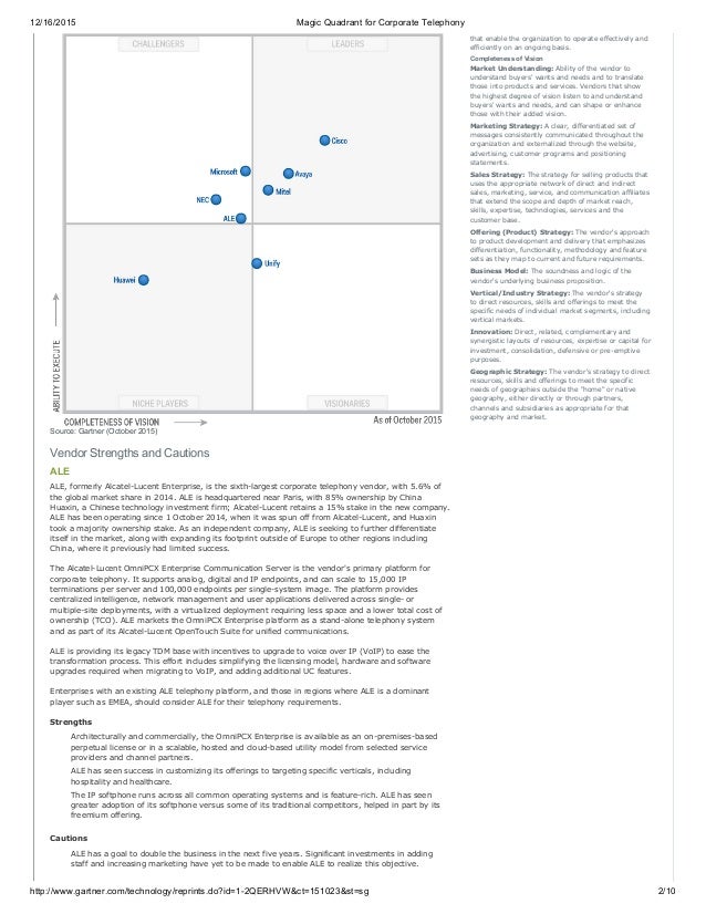 Quadrant trading system