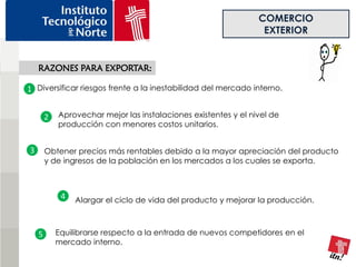 COMERCIO
                                                                  EXTERIOR


    RAZONES PARA EXPORTAR:

1 Diversificar riesgos frente a la inestabilidad del mercado interno.


        2   Aprovechar mejor las instalaciones existentes y el nivel de
            producción con menores costos unitarios.


3       Obtener precios más rentables debido a la mayor apreciación del producto
        y de ingresos de la población en los mercados a los cuales se exporta.



             4   Alargar el ciclo de vida del producto y mejorar la producción.



    5       Equilibrarse respecto a la entrada de nuevos competidores en el
            mercado interno.
 