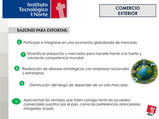 COMERCIO
                                                                 EXTERIOR


 RAZONES PARA EXPORTAR:

     6 Participar e integrarse en una economía globalizada de mercado.


       7 Diversificar productos y mercados para hacerle frente a la fuerte y
            creciente competencia mundial.

8      Realización de alianzas estratégicas con empresas nacionales
       y extranjeras.

      9      Disminución del riesgo de depender de un solo mercado.



10        Aprovechar las ventajas que traen consigo tanto los acuerdos
          comerciales suscritos por el país, como las preferencias arancelarias
          otorgadas al país.
 