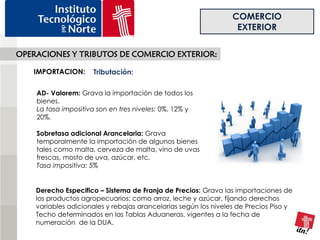 COMERCIO
                                                                  EXTERIOR

OPERACIONES Y TRIBUTOS DE COMERCIO EXTERIOR:

   IMPORTACION:      Tributación:

    AD- Valorem: Grava la importación de todos los
    bienes.
    La tasa impositiva son en tres niveles: 0%, 12% y
    20%.

    Sobretasa adicional Arancelaria: Grava
    temporalmente la importación de algunos bienes
    tales como malta, cerveza de malta, vino de uvas
    frescas, mosto de uva, azúcar, etc.
    Tasa impositiva: 5%


    Derecho Especifico – Sistema de Franja de Precios: Grava las importaciones de
    los productos agropecuarios; como arroz, leche y azúcar, fijando derechos
    variables adicionales y rebajas arancelarias según los niveles de Precios Piso y
    Techo determinados en las Tablas Aduaneras, vigentes a la fecha de
    numeración de la DUA.
 