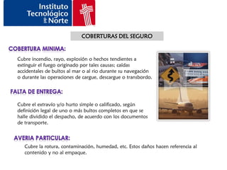 COBERTURAS DEL SEGURO


Cubre incendio, rayo, explosión o hechos tendientes a
extinguir el fuego originado por tales causas; caídas
accidentales de bultos al mar o al rio durante su navegación
o durante las operaciones de cargue, descargue o transbordo.




Cubre el extravío y/o hurto simple o calificado, según
definición legal de uno o más bultos completos en que se
halle dividido el despacho, de acuerdo con los documentos
de transporte.



   Cubre la rotura, contaminación, humedad, etc. Estos daños hacen referencia al
   contenido y no al empaque.
 
