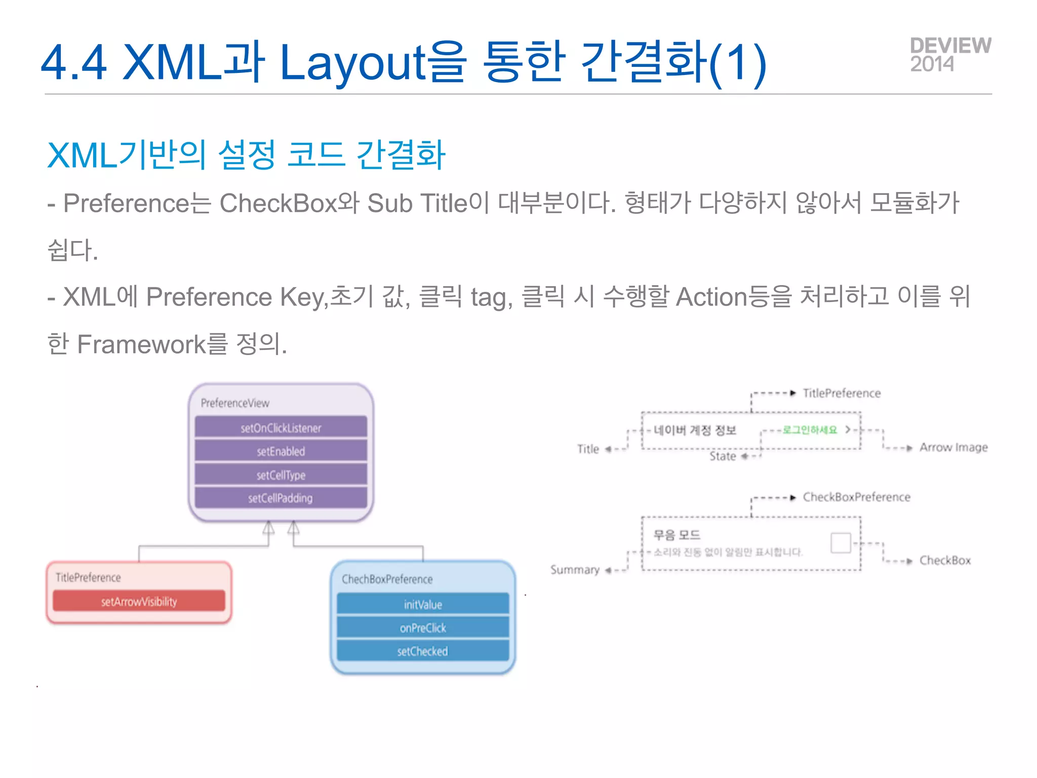 Q&A 
4.3 AdapterView Template(1) 
AdapterView의 Modeling을 통한 최적화 
- List CellView 를 Layout 기반으로 추상화 하고 Data요소를 가지도록 함 
- List CellView에 맞는 공통 Adapter 구현(Generics 활용). 
- OnItemClickListener에서 CellView의 데이터를 바로 얻을 수 있음 
class DeView-ListAdapter 
FrameLayout 
ListCellView<T> 
+ onCreate(Context) :void 
+ inflate(int) :View 
+ setData(int, T) :void 
BaseAdapter 
ListCellViewAdapter<T> 
- mDataList :Vector<T> 
+ ListCel lViewAdapter(Class<?>) :void 
+ getView(int, View, ViewGroup) :void 
ProgramCellVIew 
+ onCreate(Context) :void 
+ setData(int, T) :void 
구현객체 
 