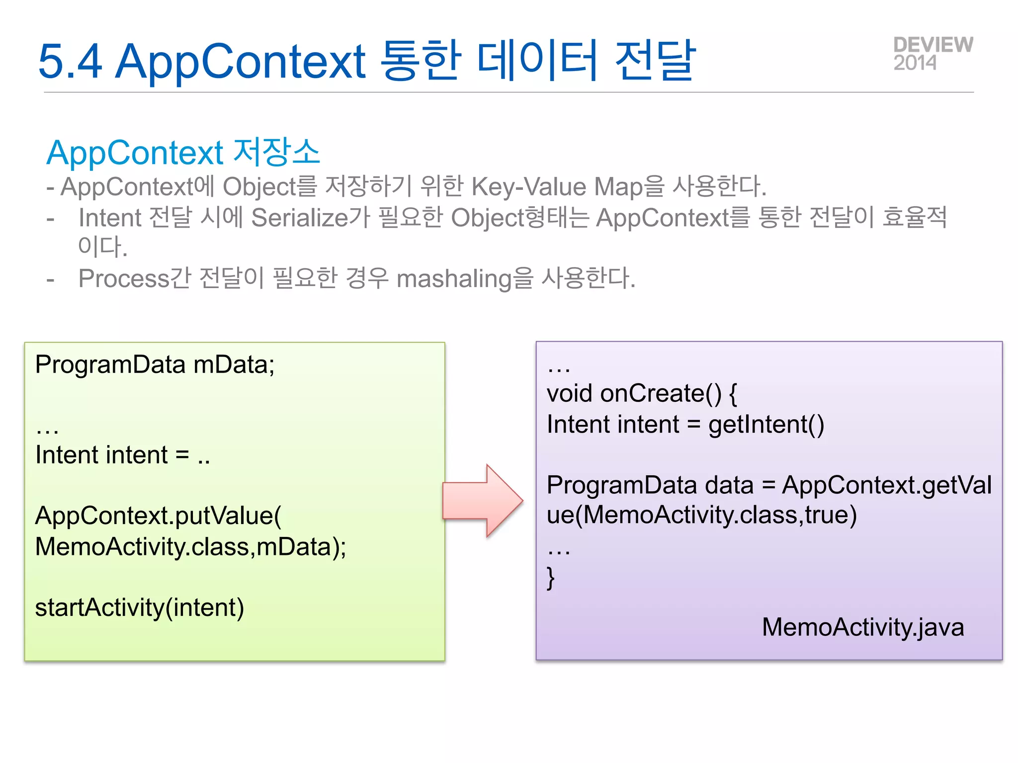 Intent와 extraBundle 
-Intent의 put,get 파라메터는 extraBunde에 저장됨. 
-Activity 내에서 전달될 값들은 Annotation하여 식별 가능 
-BundleMapper.toBundle()/fromBundle()등으로 간략화 가능 
5.1 Intent Broadcast와 Intent Bundle 
Broadcast VS Local Broadcast 
-Broadcast는 단말에 따라서 전달시간의 편차 크고 보안 문제도 발생할 수 있다. 
-앱 내에서는 Local Broadcast를 사용하는 것이 답이다. final String EXTRA_ID = “id”; final String EXTRA_MYLIST = “mylist”; String mId; boolean myList; … Intent intent = .. intent.putExtra(EXTRA_ID,mId); intent.putExtra(EXTRA_MYLIST,myList); … startActivity(intent)  