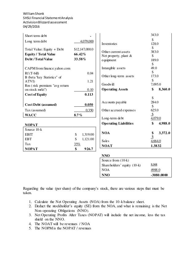 Activision Blizzard Financial Assesment William Shonk